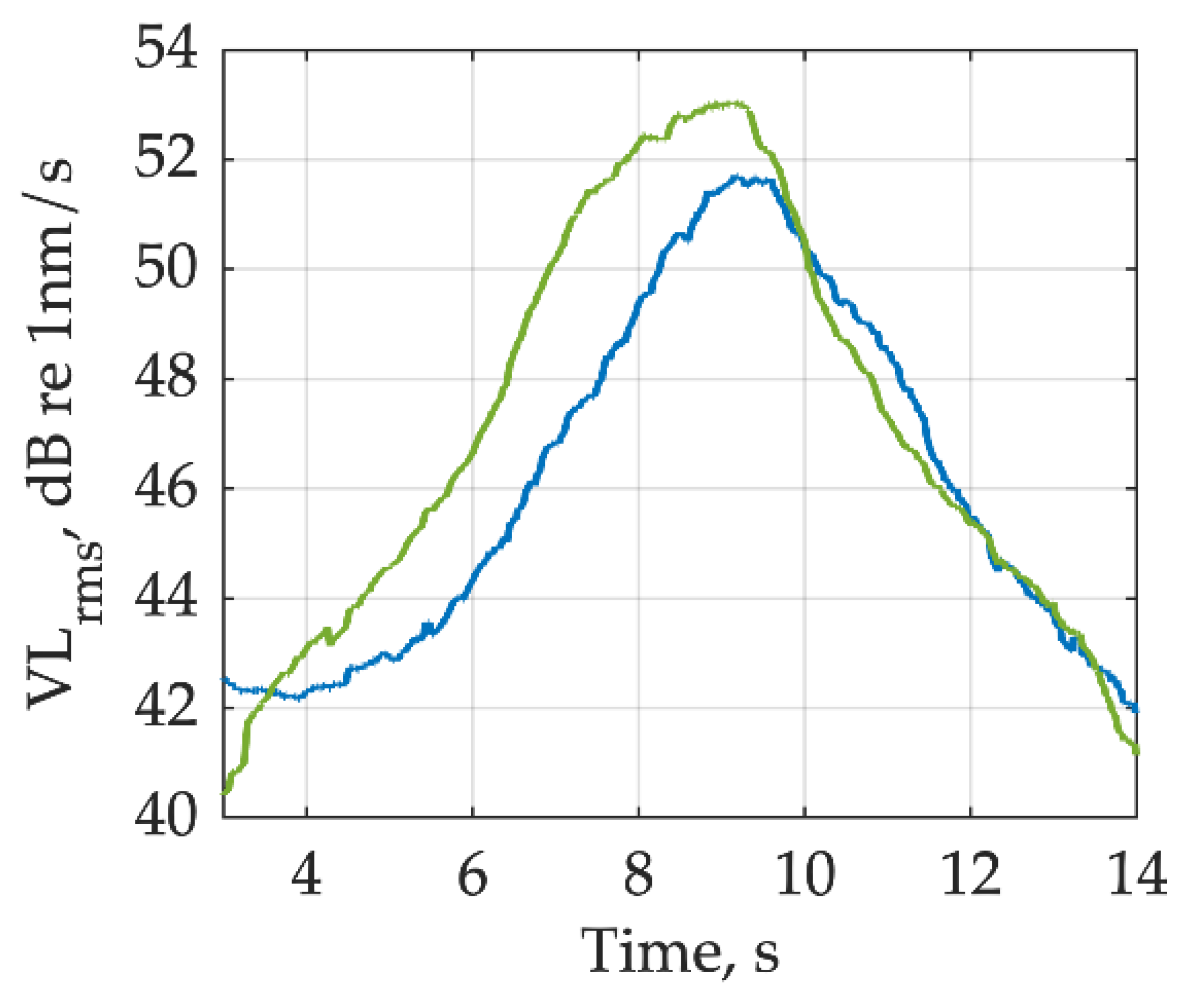 Jmse 11 01079 g006 Jmse 11 01079 g006