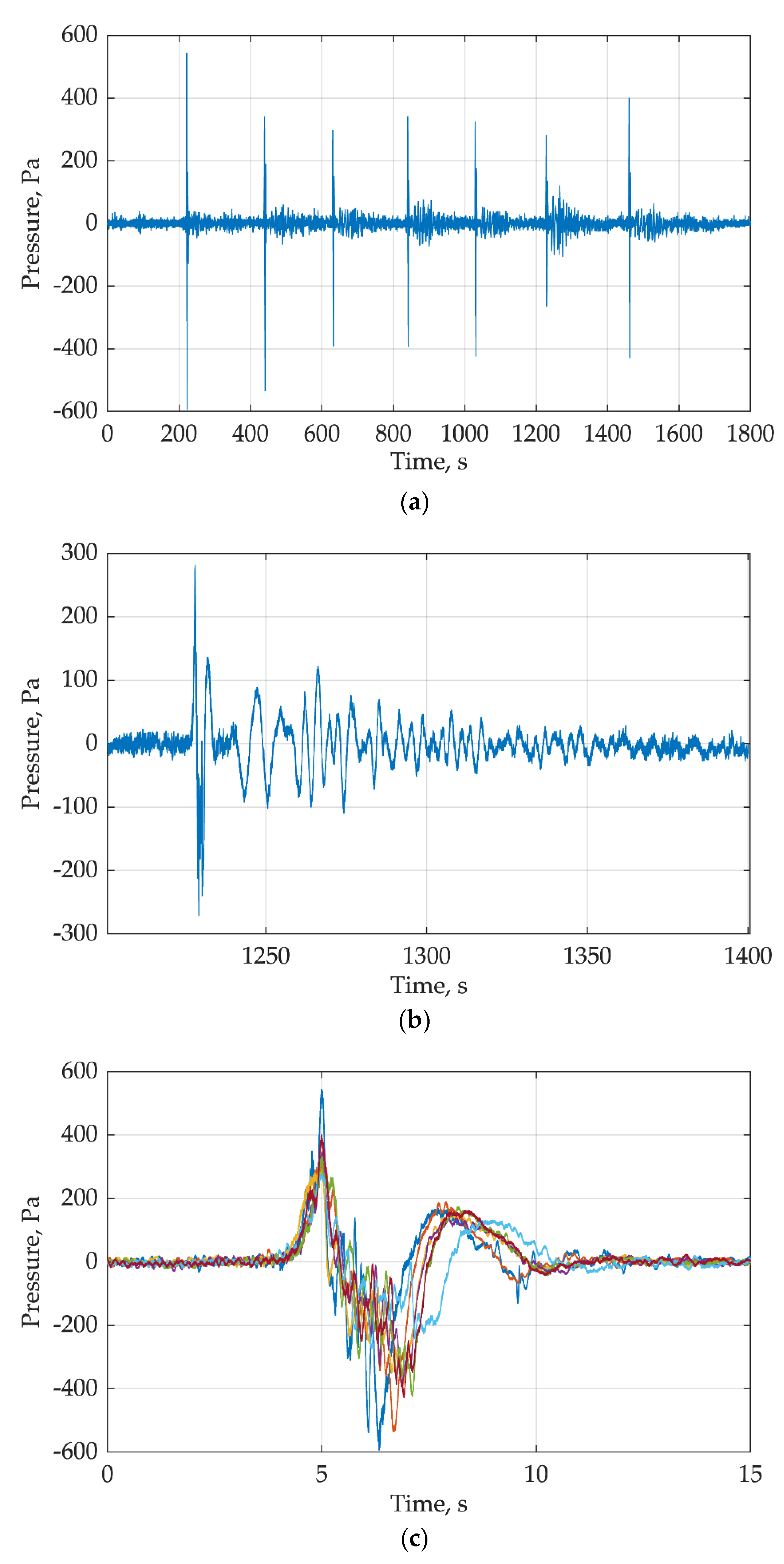 Jmse 11 01079 g009 Jmse 11 01079 g009