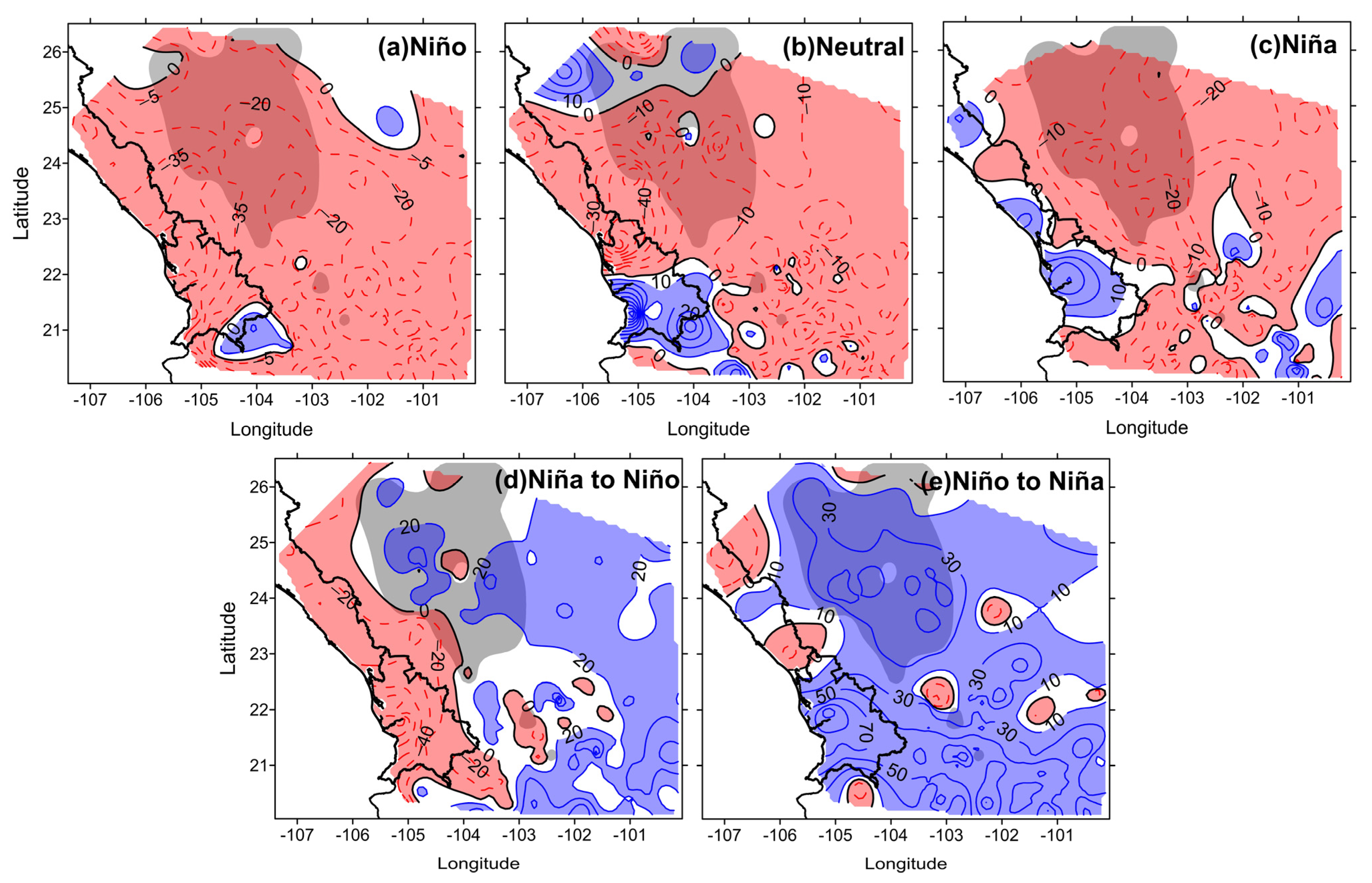 Jmse 11 01083 g002 Jmse 11 01083 g002