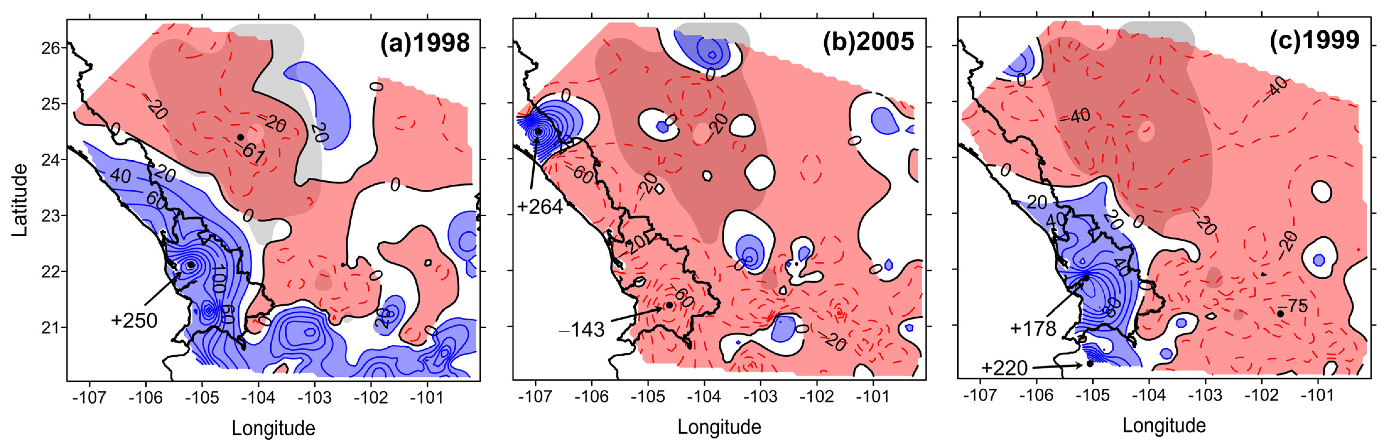Jmse 11 01083 g003 Jmse 11 01083 g003
