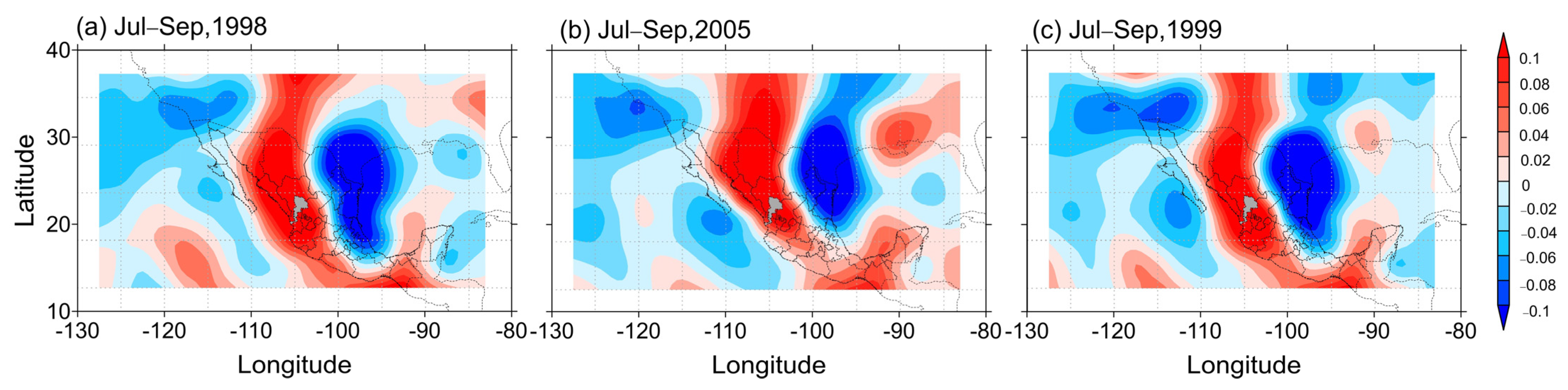 Jmse 11 01083 g007 Jmse 11 01083 g007