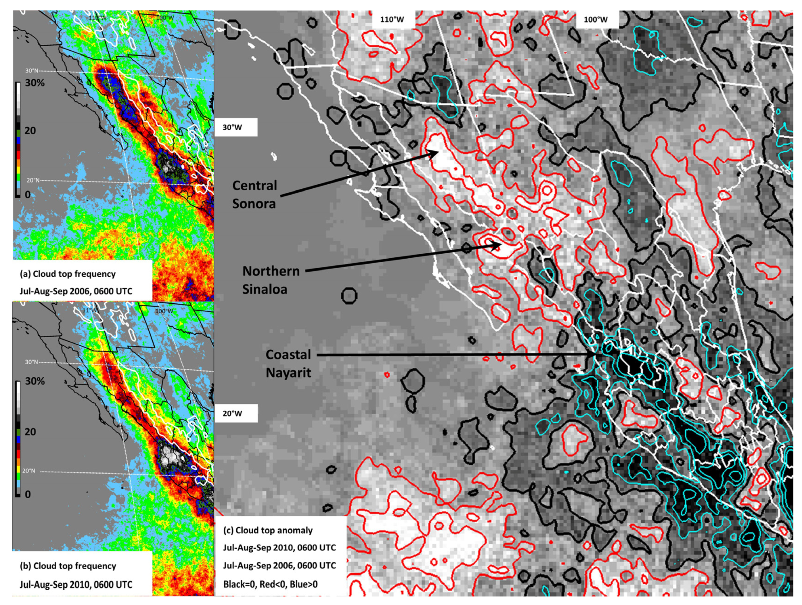 Jmse 11 01083 g009 Jmse 11 01083 g009