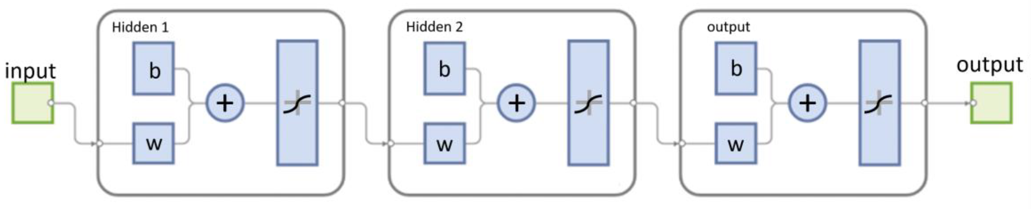 Jmse 11 01086 g001 Jmse 11 01086 g001