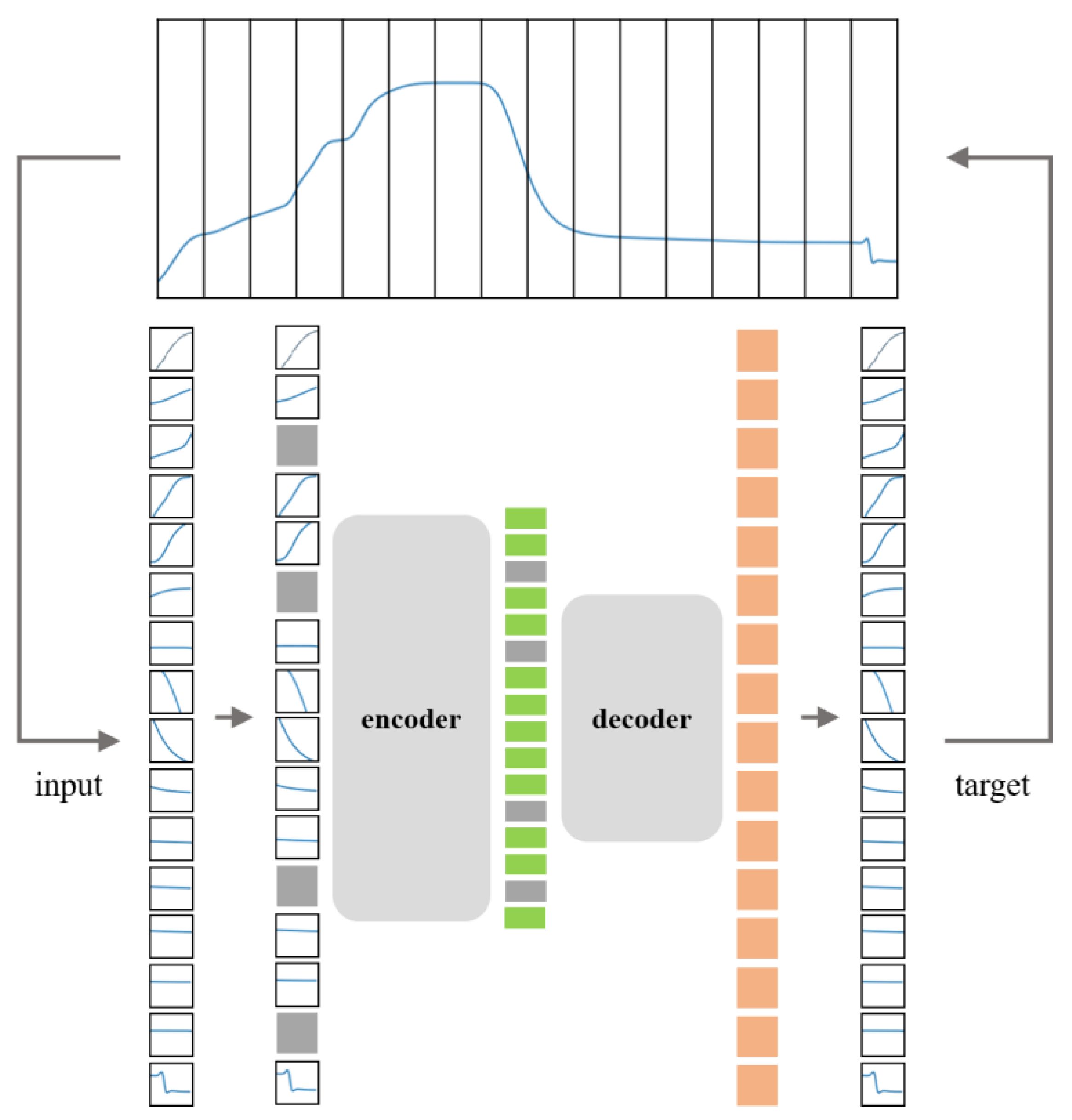 Jmse 11 01086 g006 Jmse 11 01086 g006