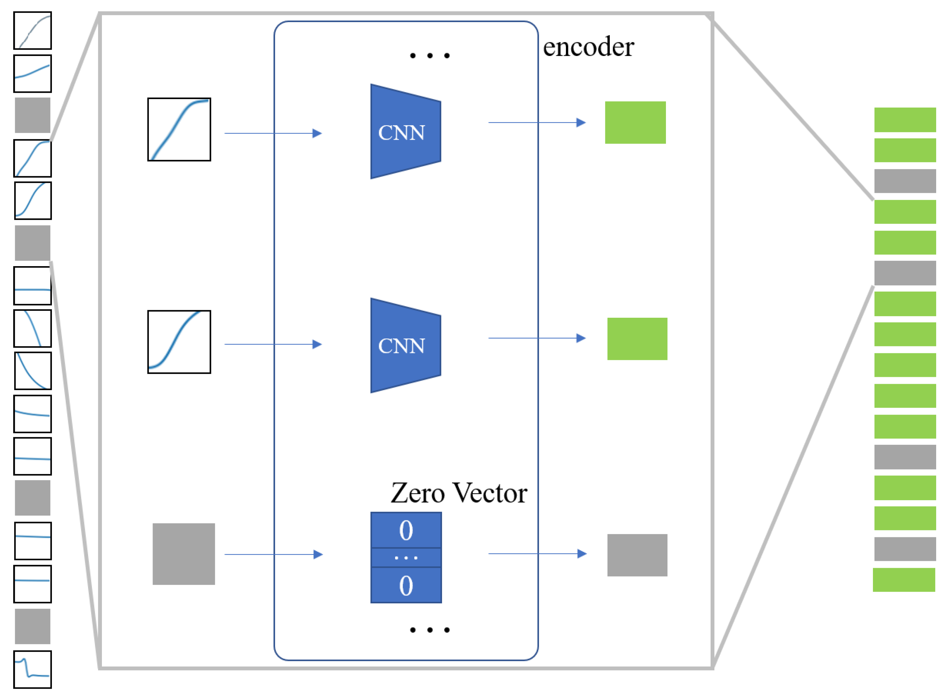Jmse 11 01086 g007 Jmse 11 01086 g007