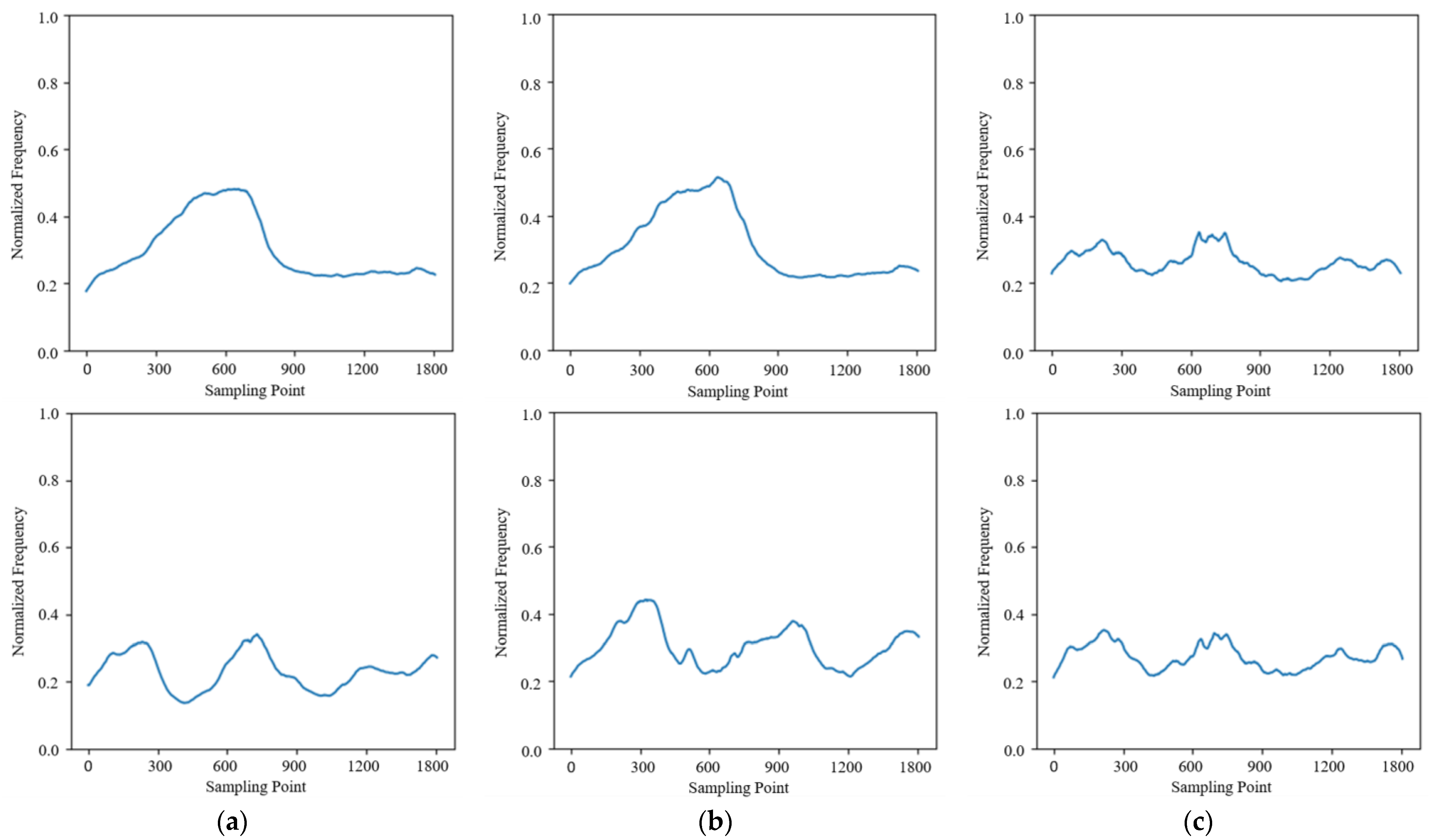 Jmse 11 01086 g010 Jmse 11 01086 g010