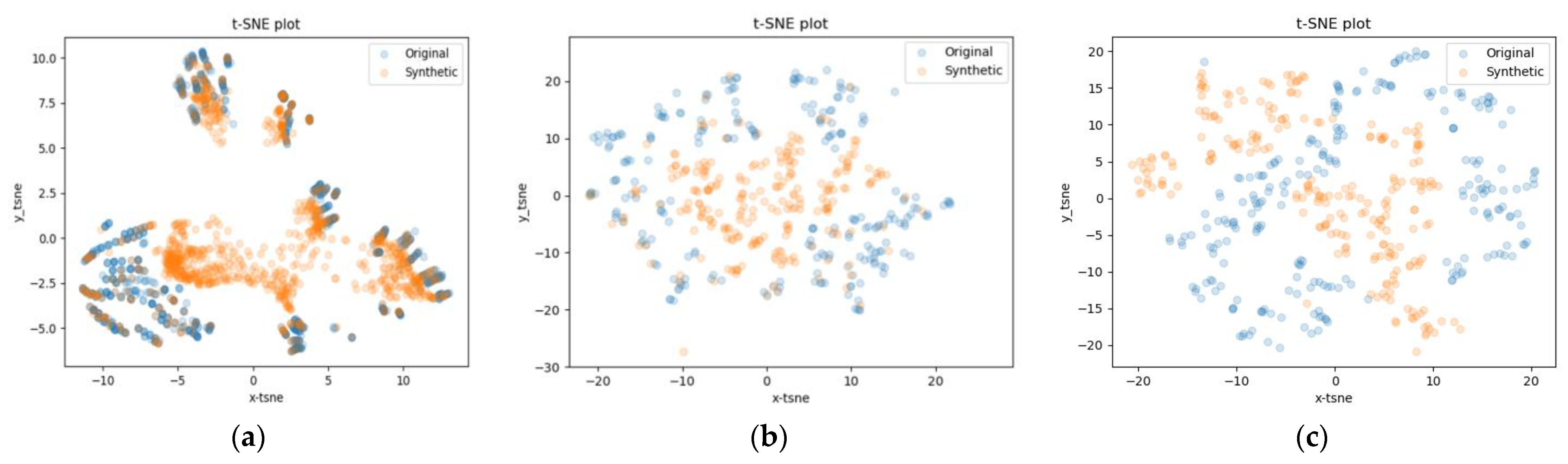 Jmse 11 01086 g011 Jmse 11 01086 g011