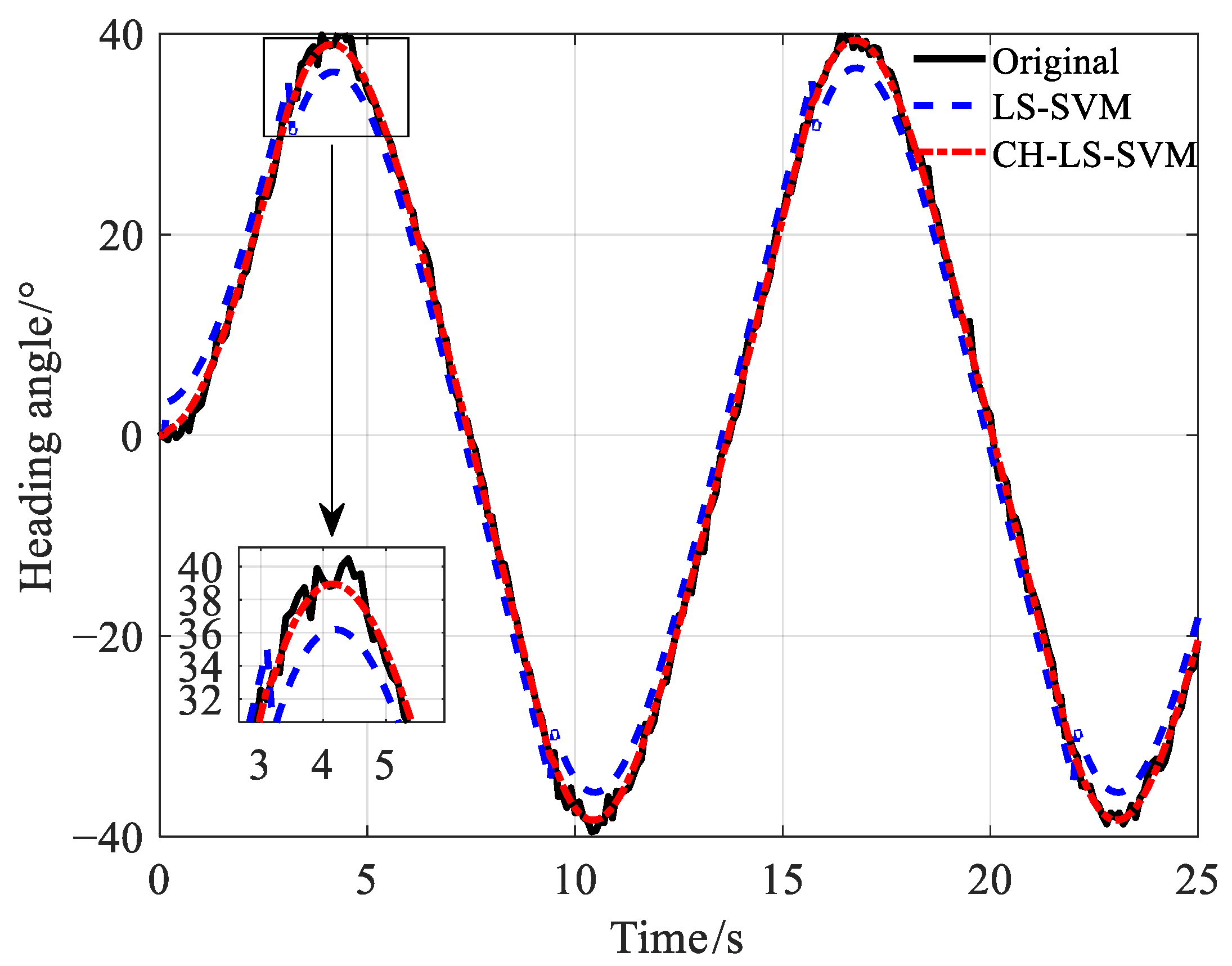 Jmse 11 01091 g005 Jmse 11 01091 g005