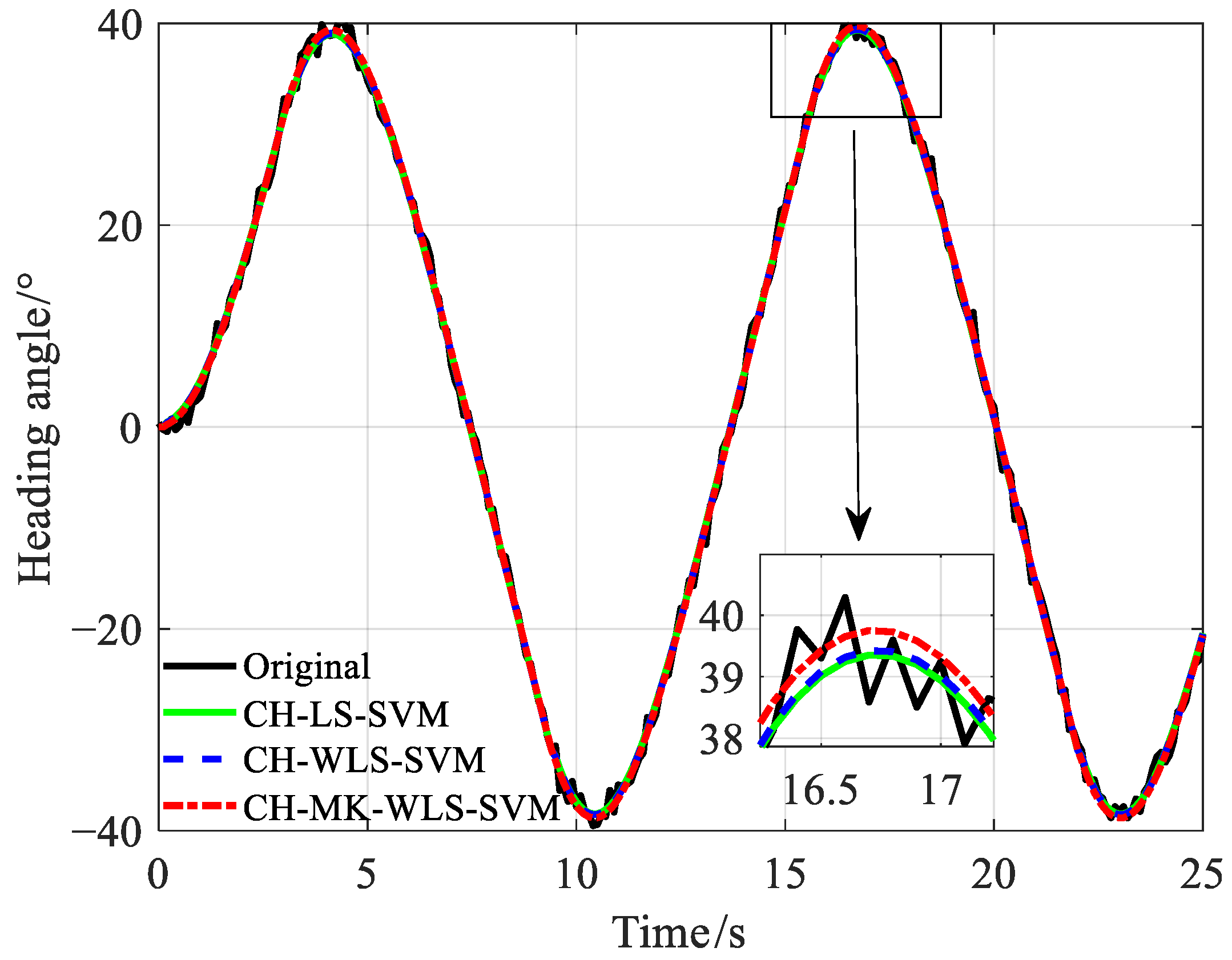 Jmse 11 01091 g006 Jmse 11 01091 g006