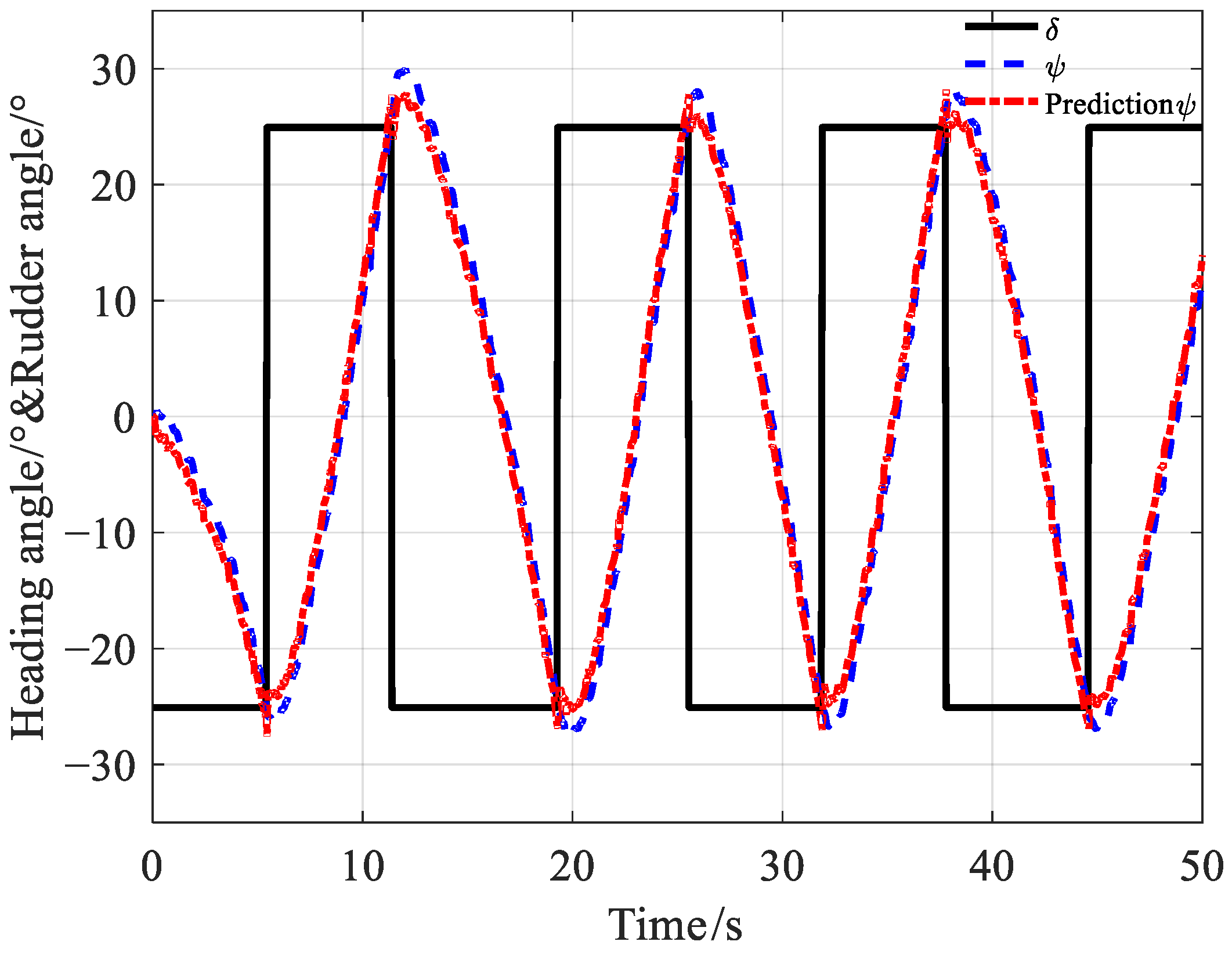 Jmse 11 01091 g010 Jmse 11 01091 g010