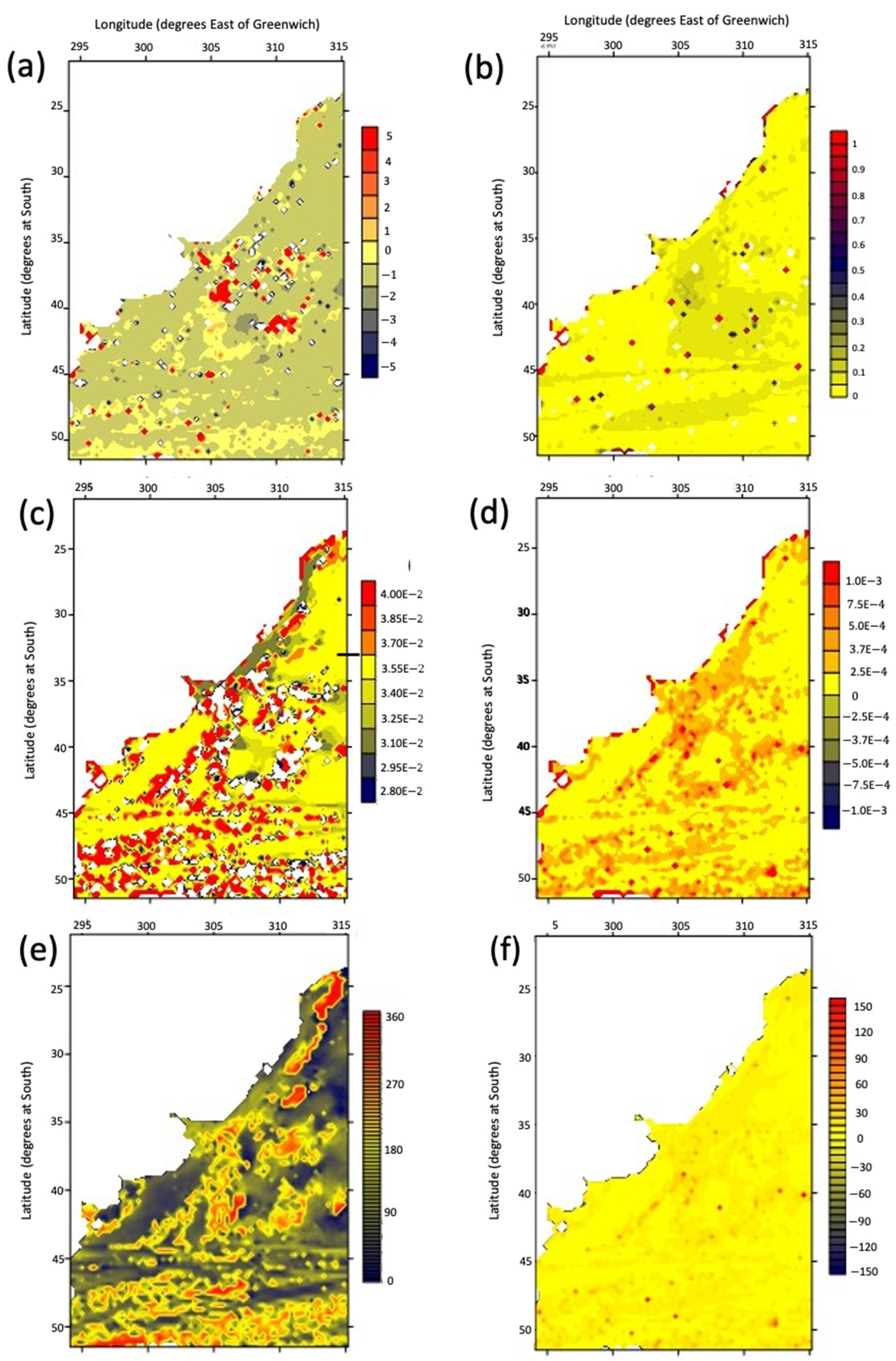 Jmse 11 01096 g005 Jmse 11 01096 g005
