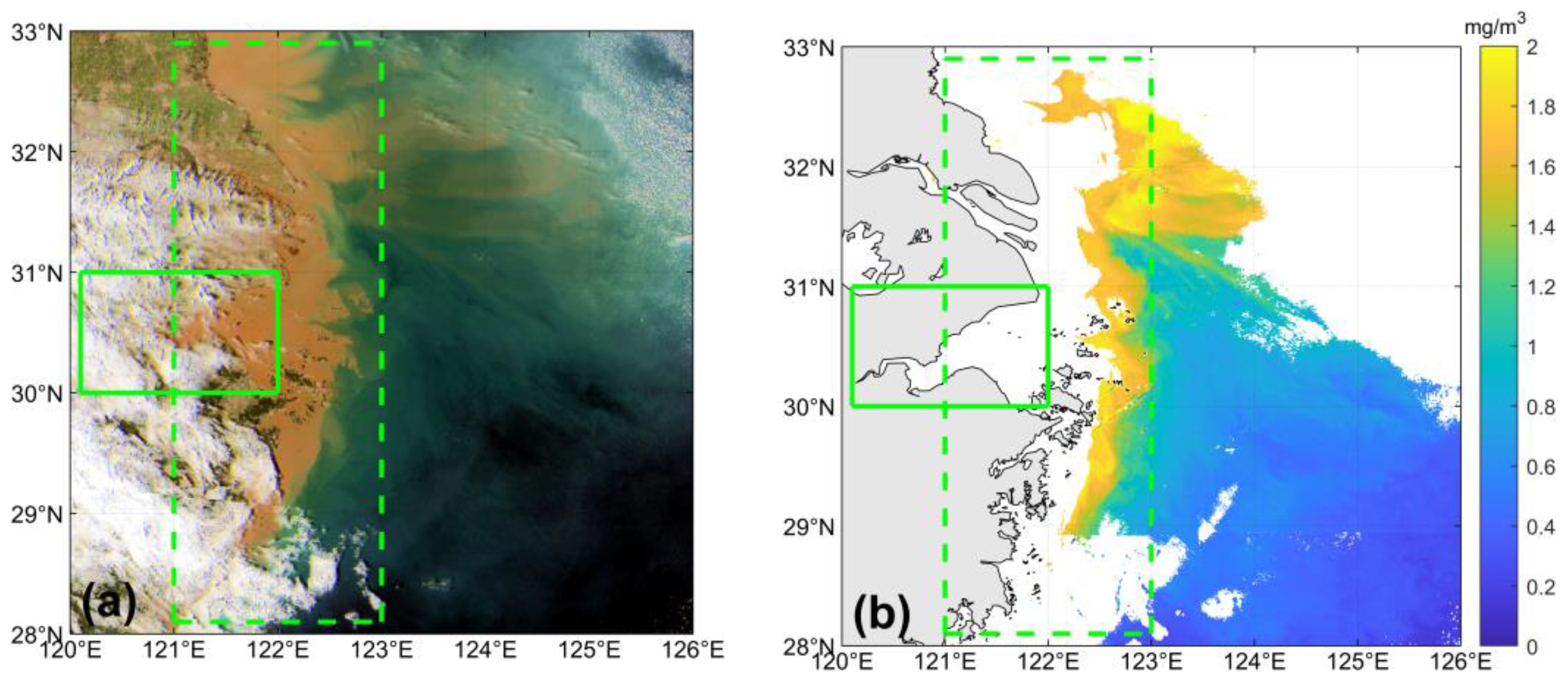Jmse 11 01098 g002 Jmse 11 01098 g002