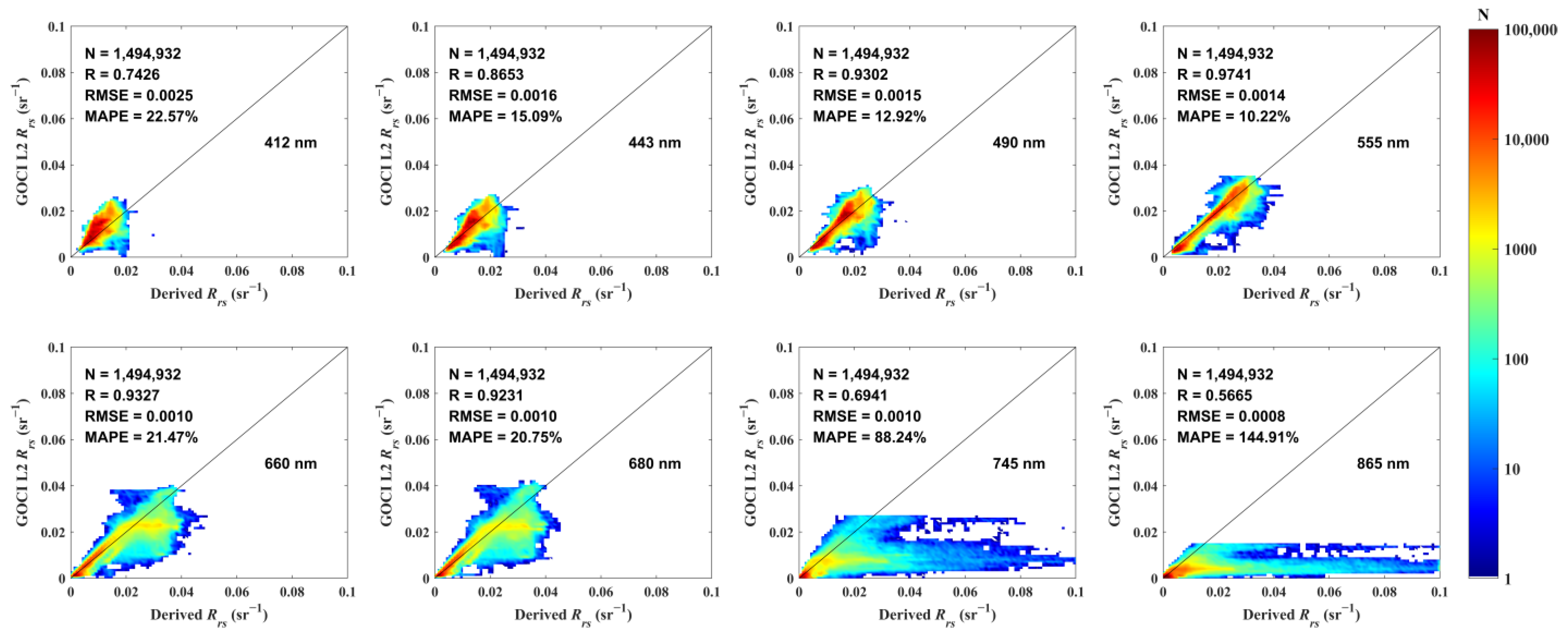 Jmse 11 01098 g005 Jmse 11 01098 g005