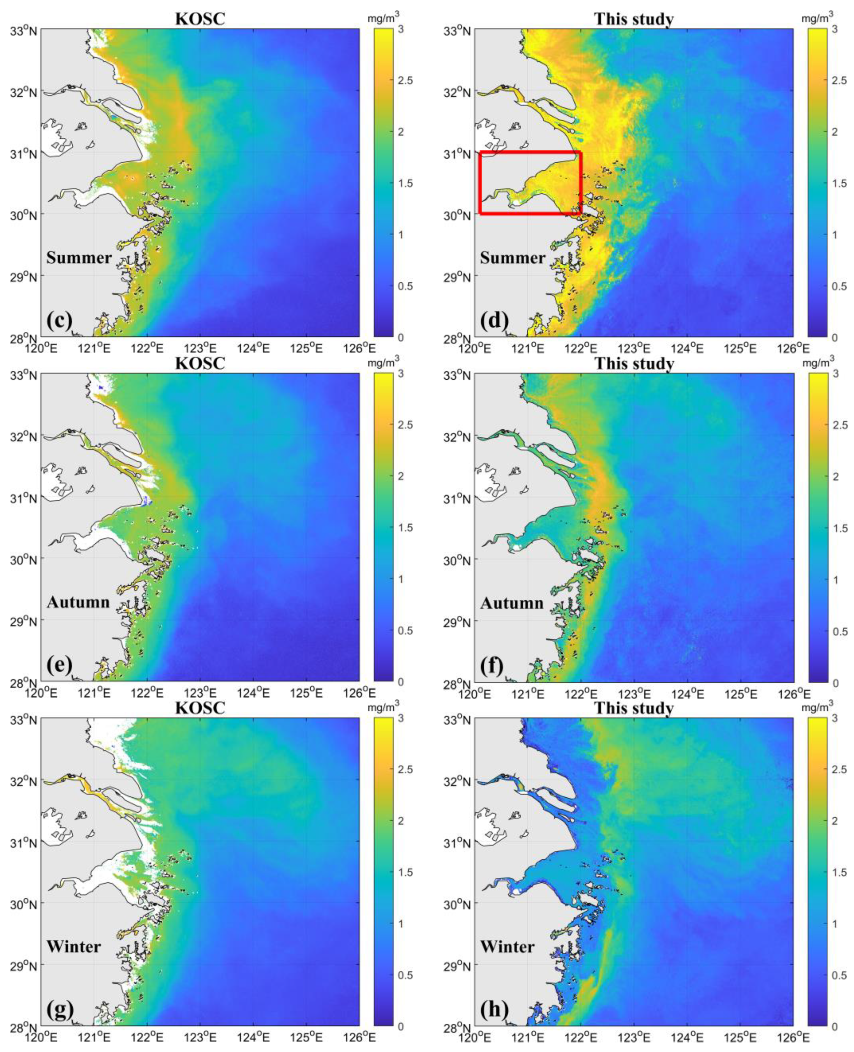 Jmse 11 01098 g008b Jmse 11 01098 g008b