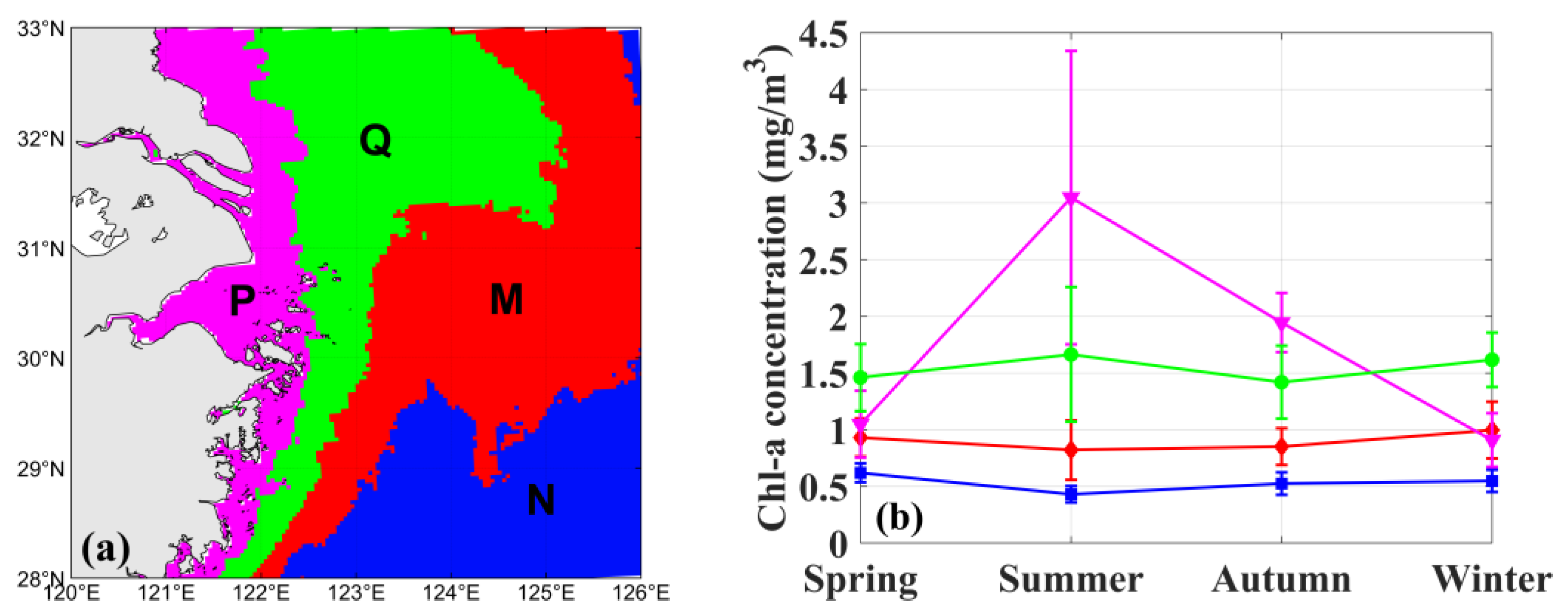 Jmse 11 01098 g011 Jmse 11 01098 g011