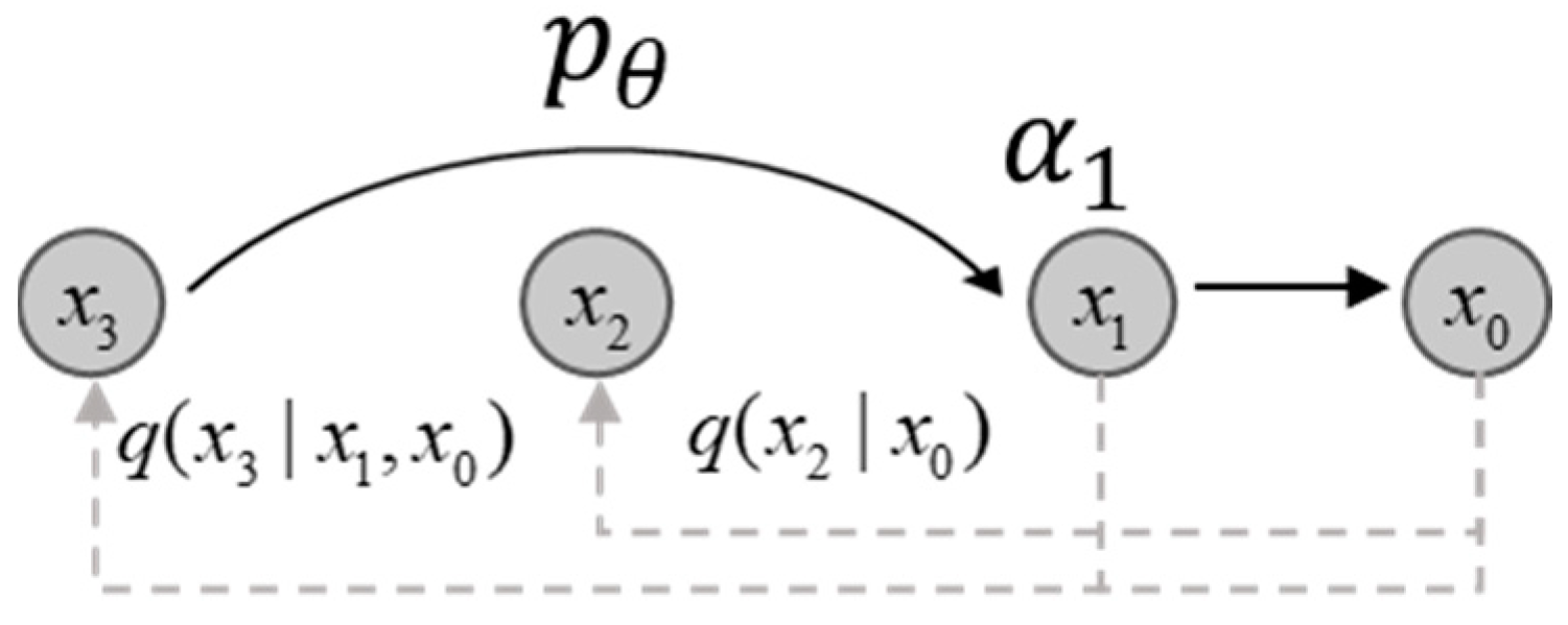 Jmse 11 01103 g001