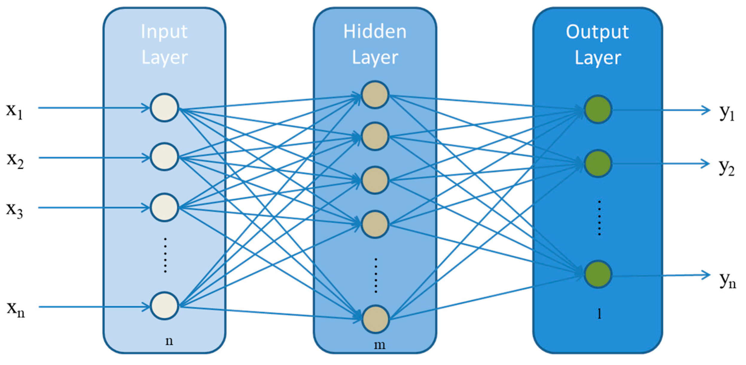 Jmse 11 01107 g004 Jmse 11 01107 g004
