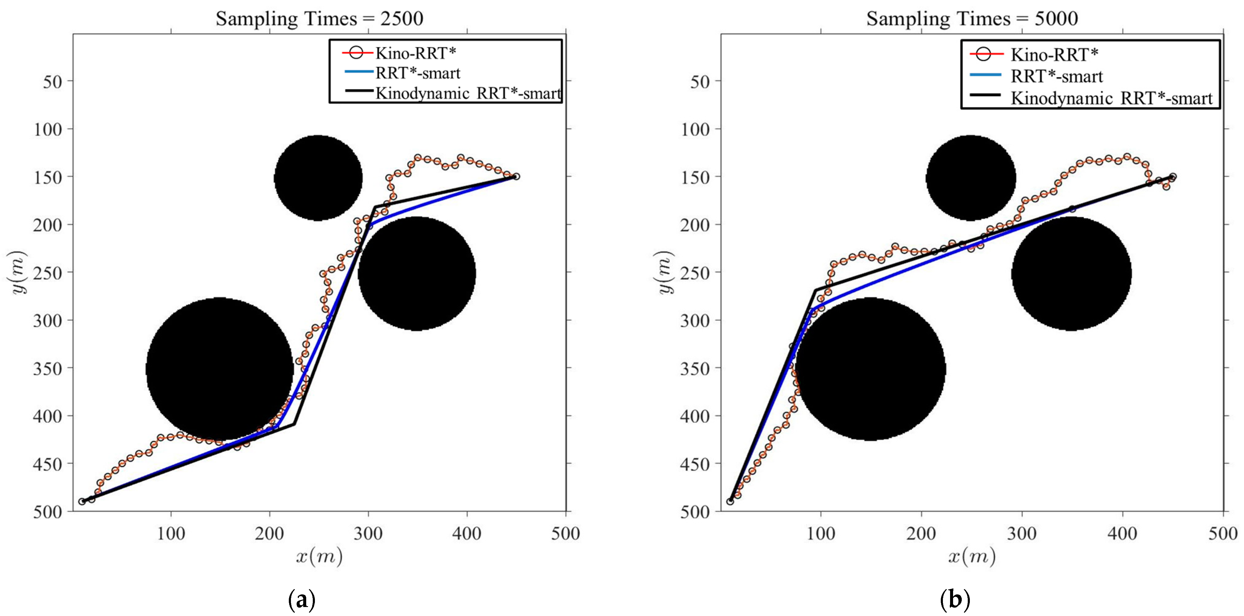 Jmse 11 01107 g005 Jmse 11 01107 g005