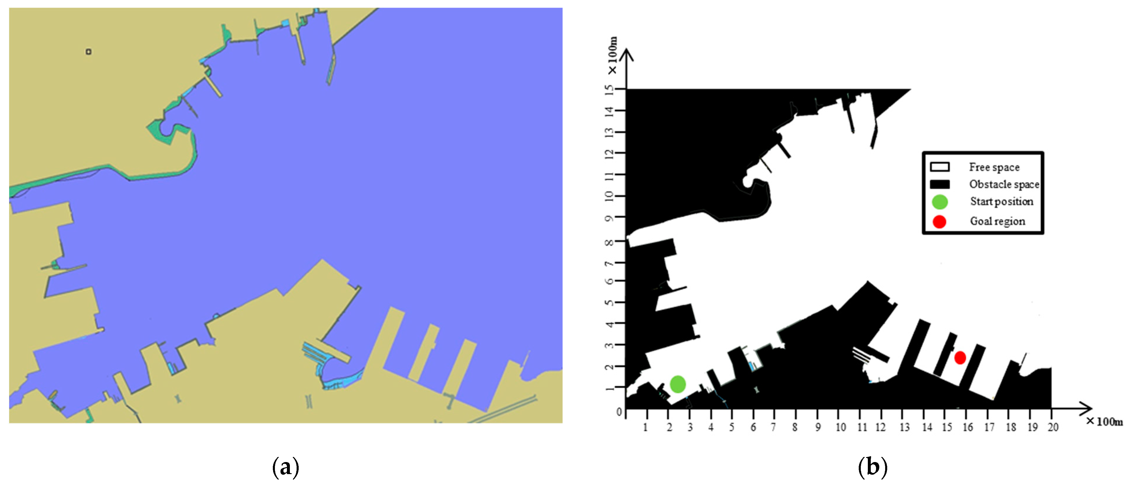 Jmse 11 01107 g006 Jmse 11 01107 g006