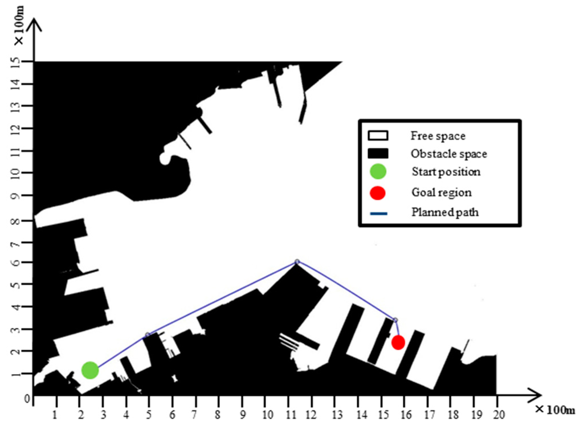 Jmse 11 01107 g007 Jmse 11 01107 g007