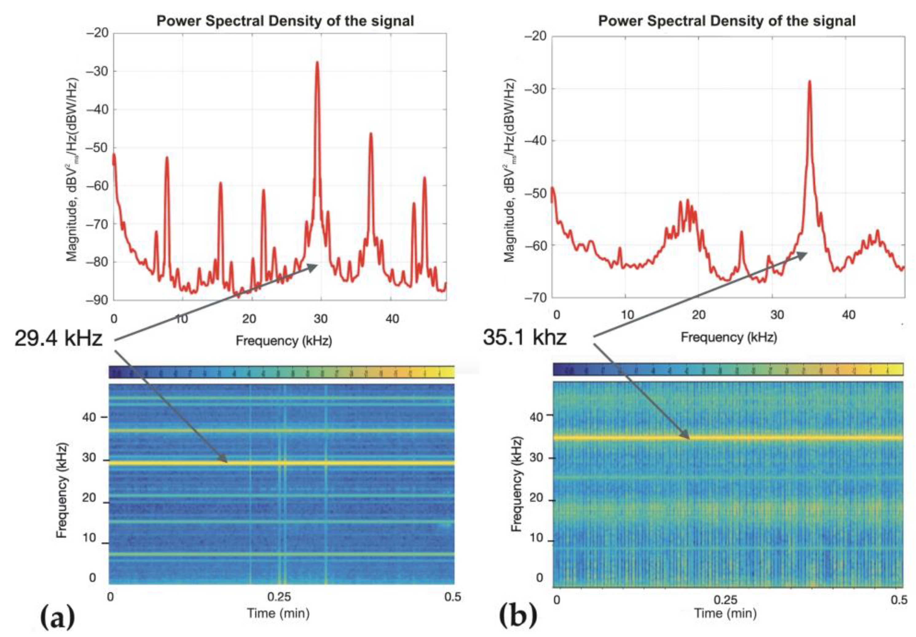 Jmse 11 01115 g003 Jmse 11 01115 g003