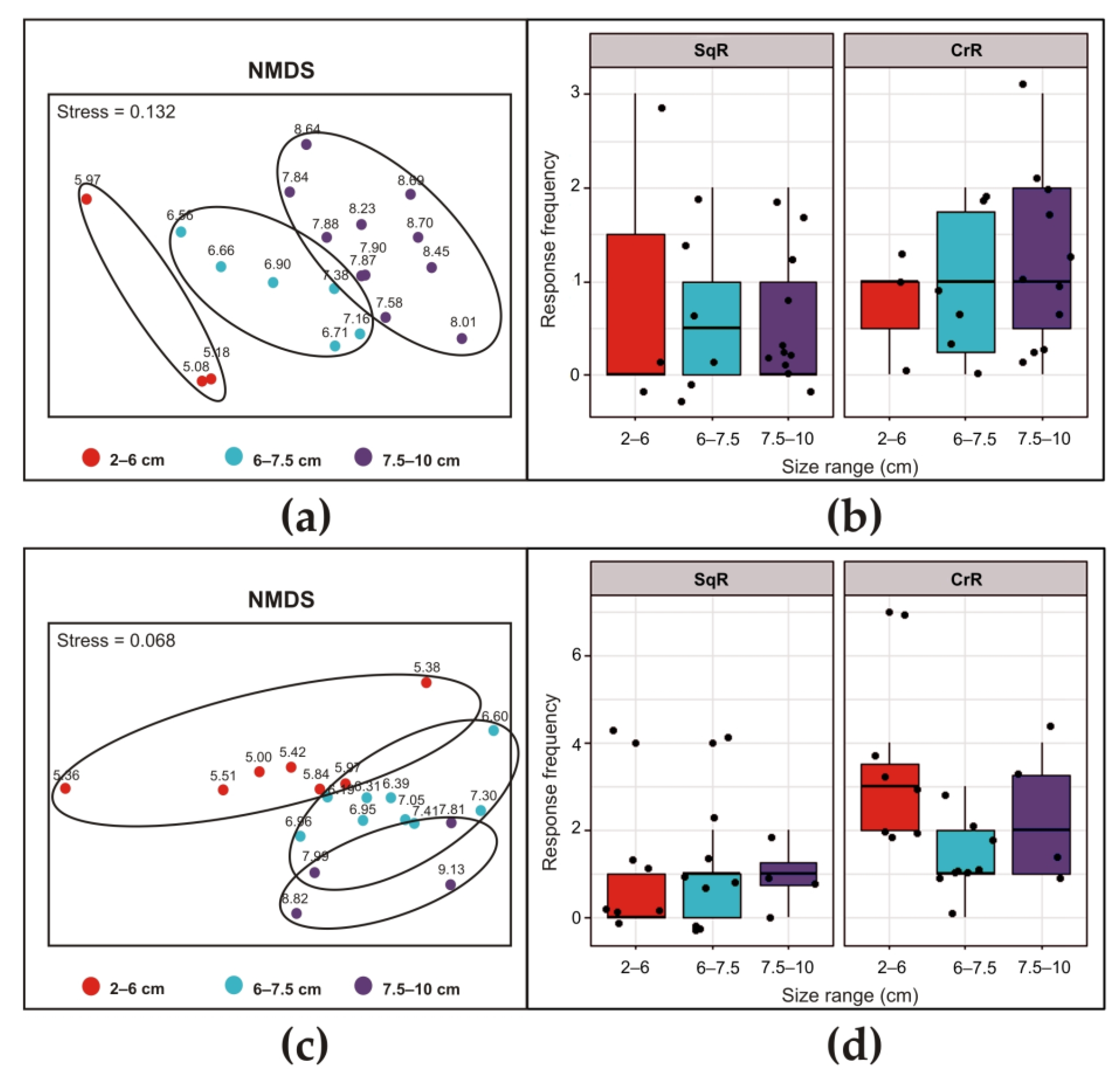Jmse 11 01115 g005 Jmse 11 01115 g005