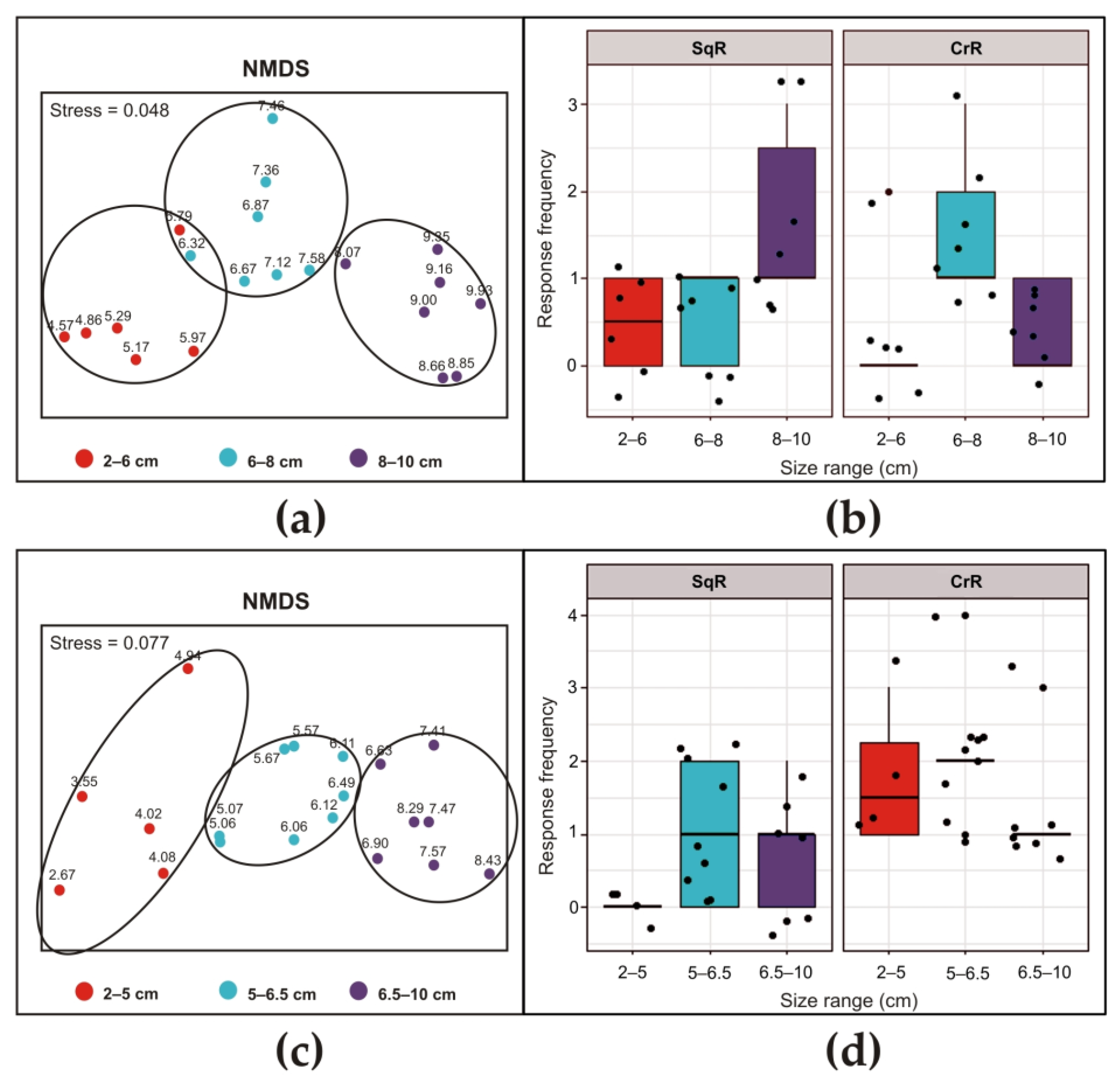 Jmse 11 01115 g006 Jmse 11 01115 g006