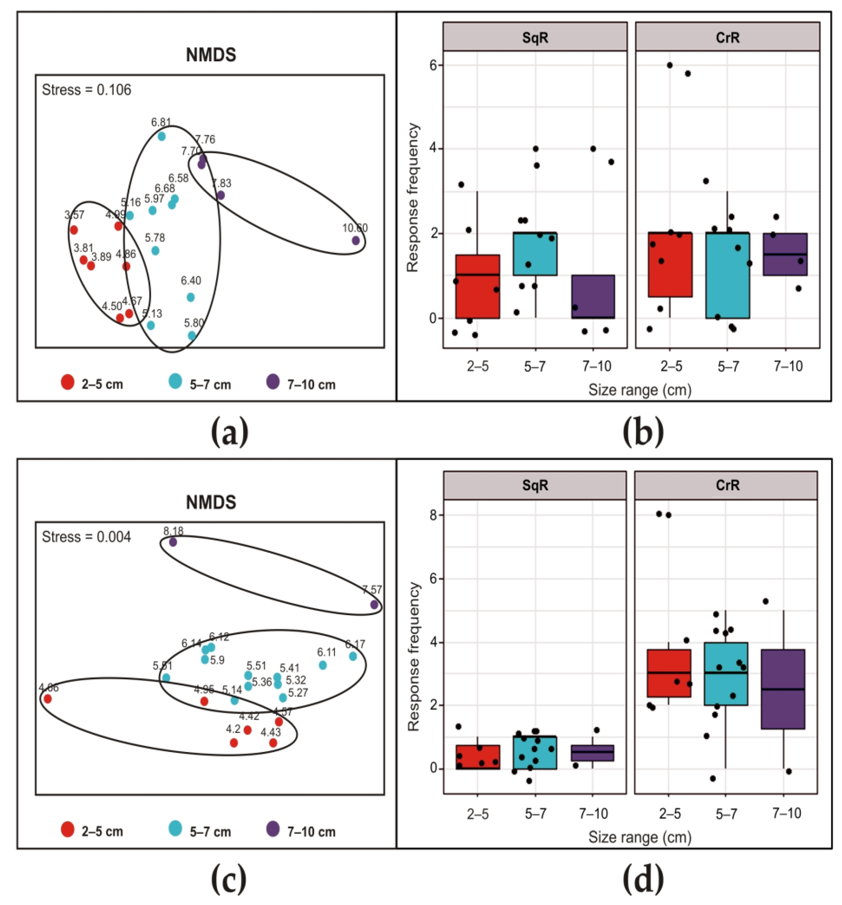 Jmse 11 01115 g007 Jmse 11 01115 g007
