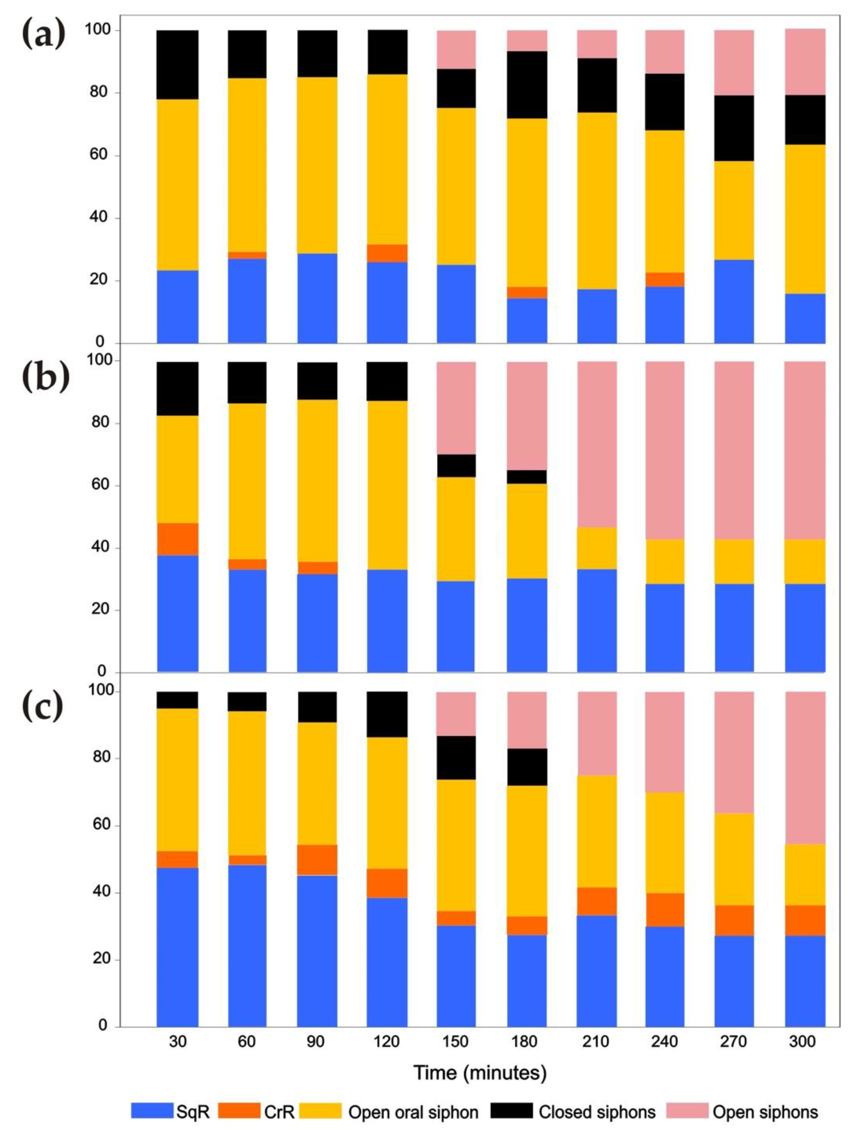 Jmse 11 01115 g008 Jmse 11 01115 g008