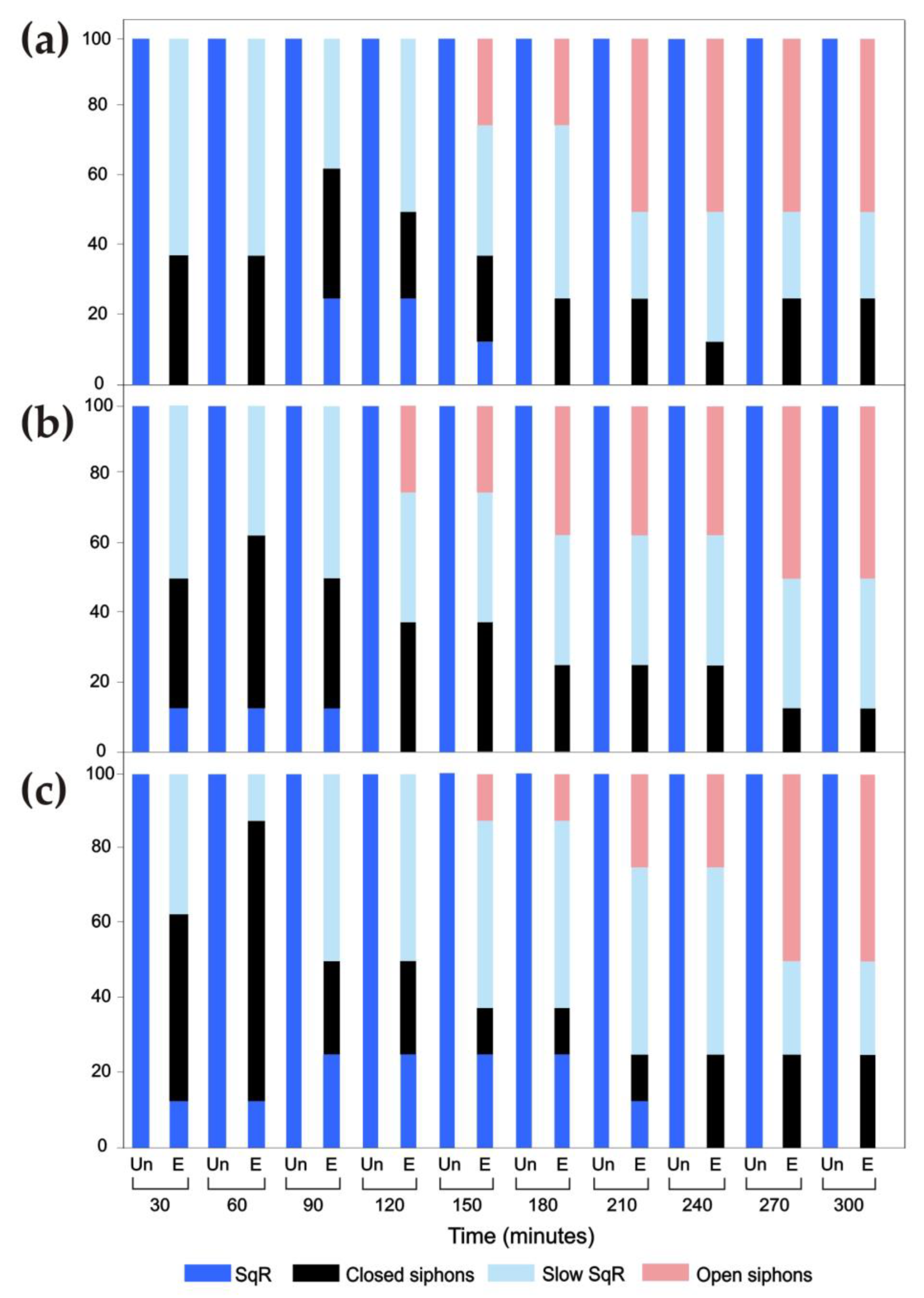 Jmse 11 01115 g009 Jmse 11 01115 g009