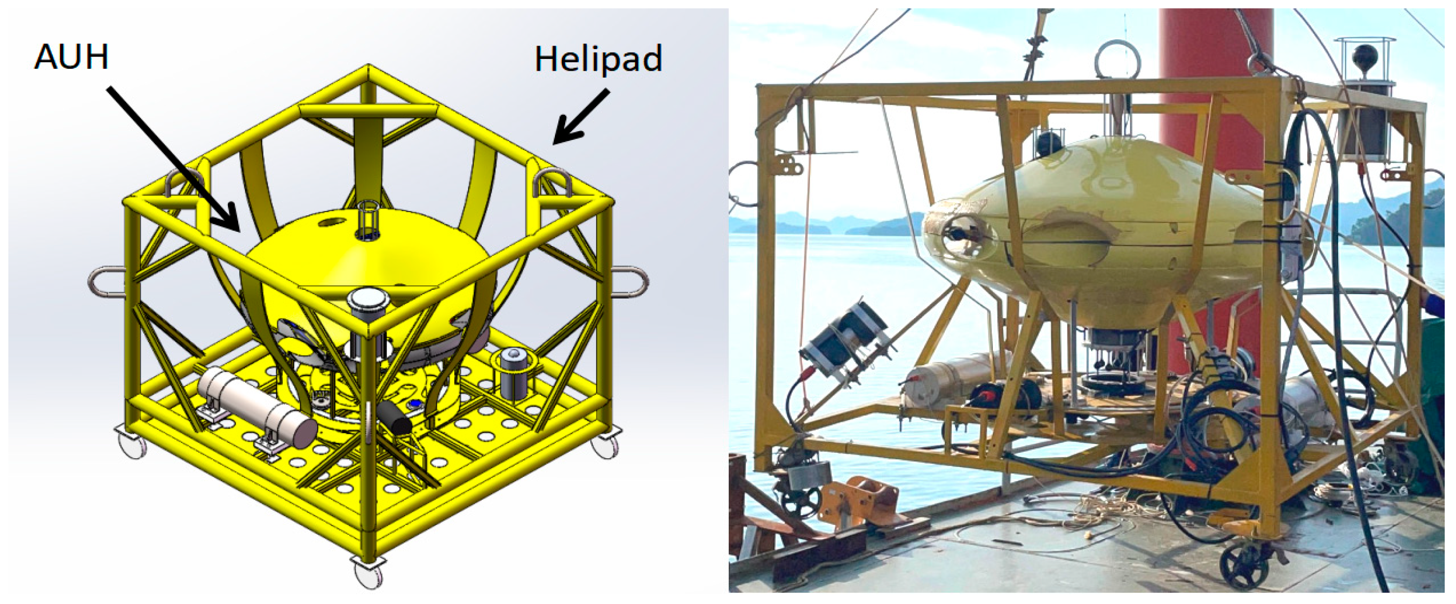 Jmse 11 01119 g007 Jmse 11 01119 g007