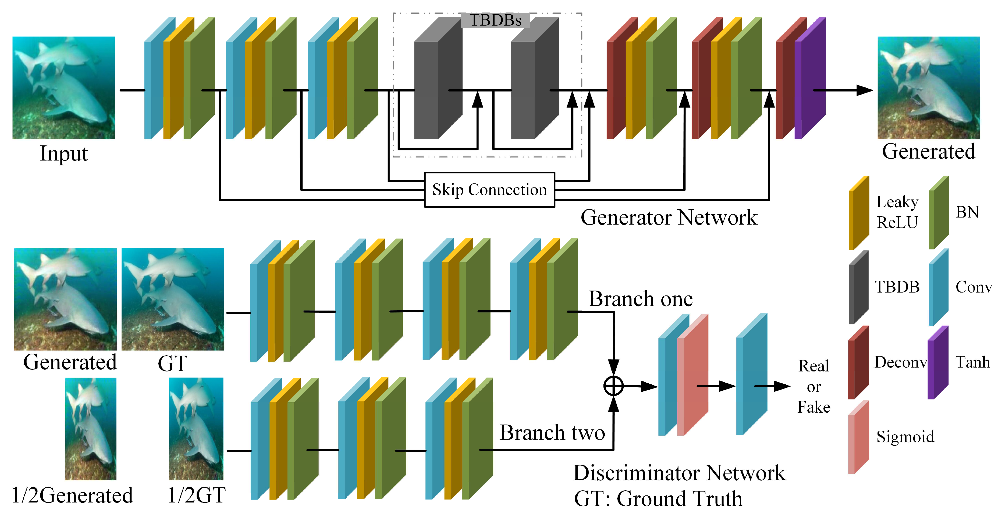 Jmse 11 01124 g002 Jmse 11 01124 g002