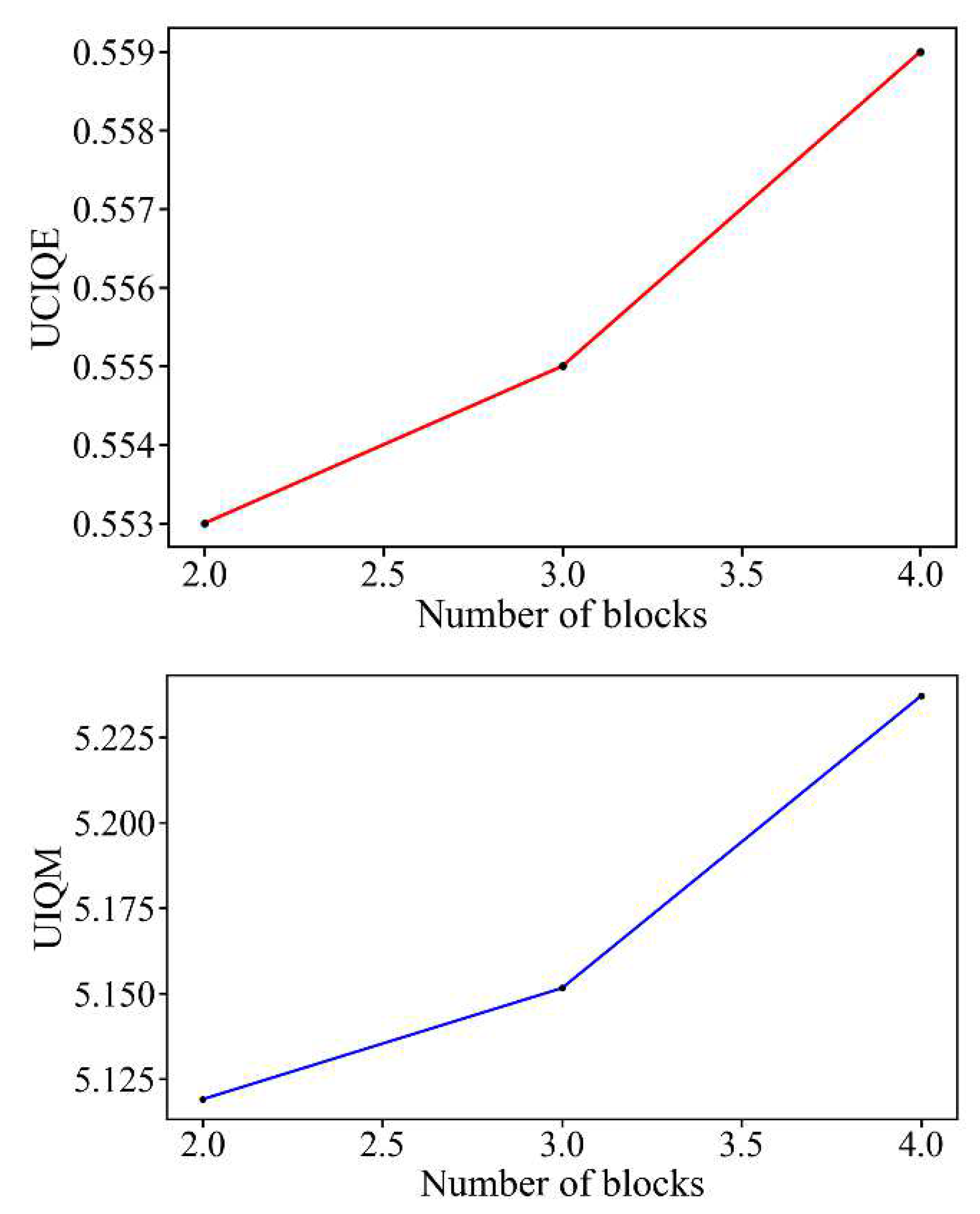 Jmse 11 01124 g004 Jmse 11 01124 g004