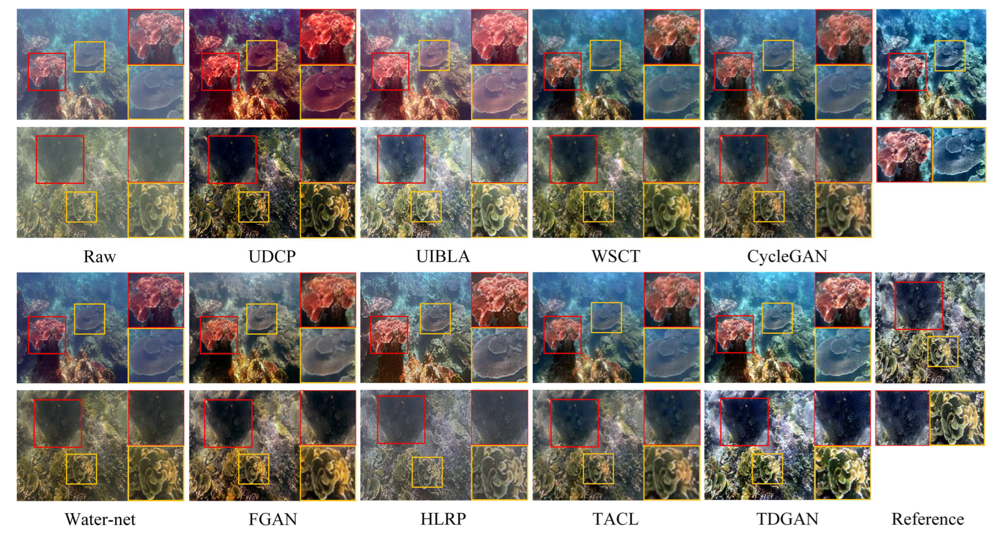 Jmse 11 01124 g007 Jmse 11 01124 g007