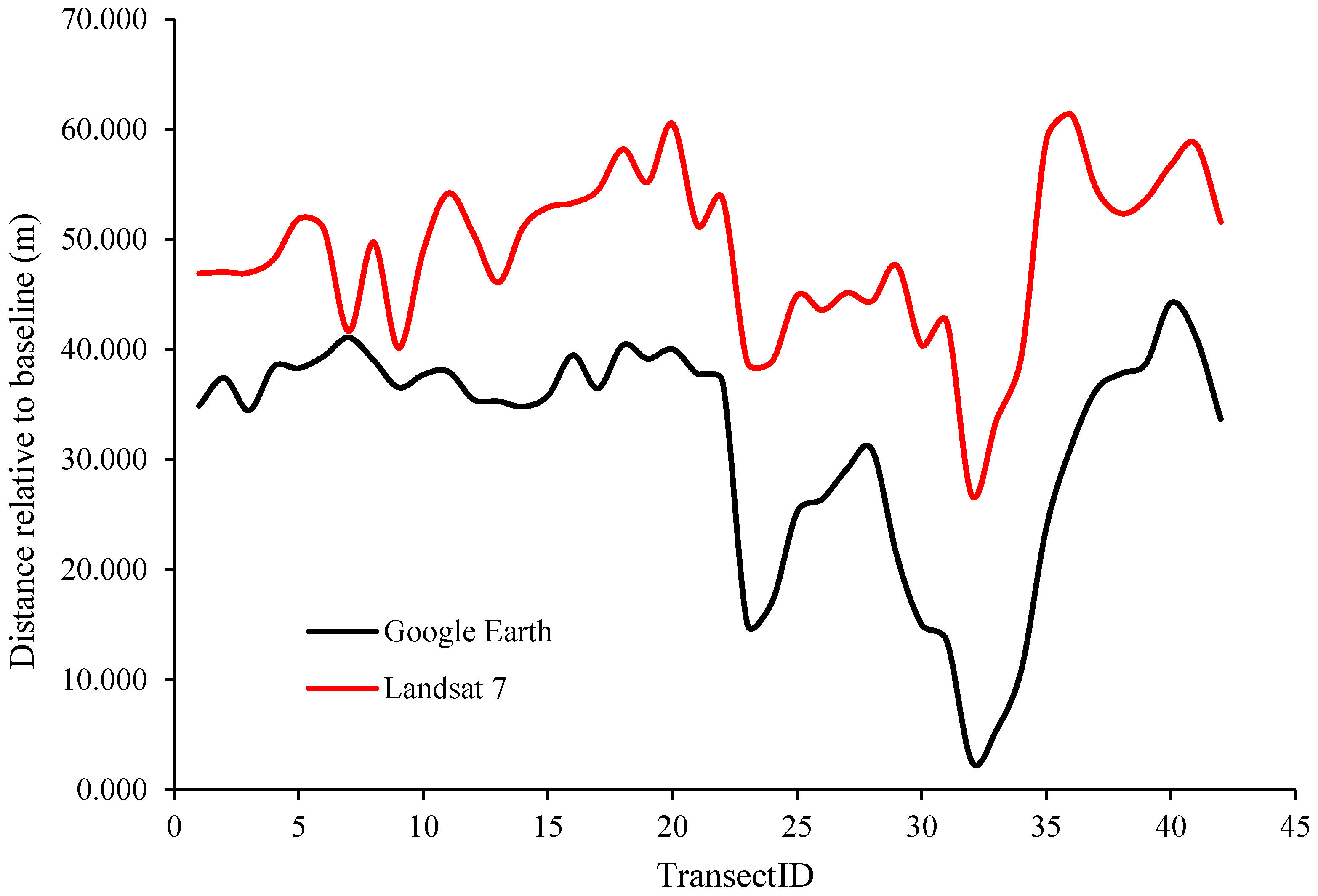 Jmse 11 01134 g003 Jmse 11 01134 g003