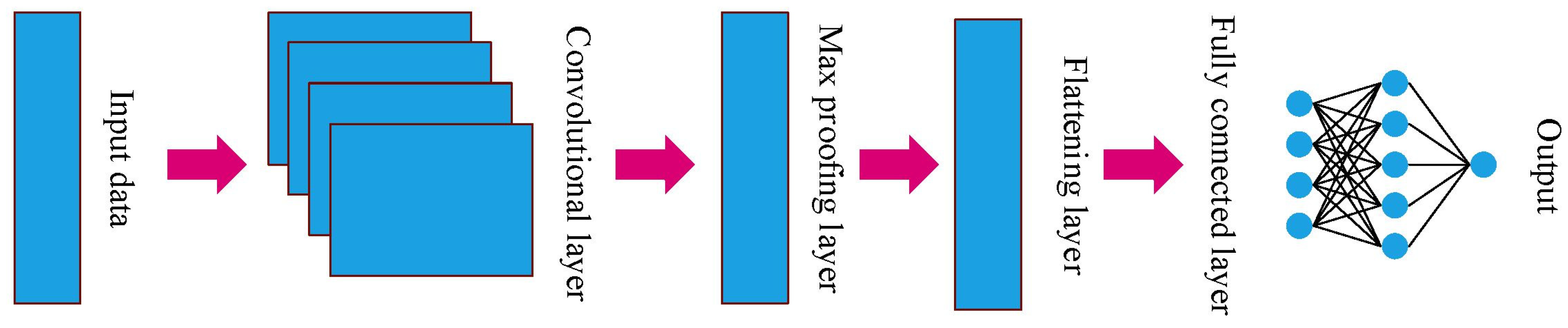 Jmse 11 01136 g004 Jmse 11 01136 g004