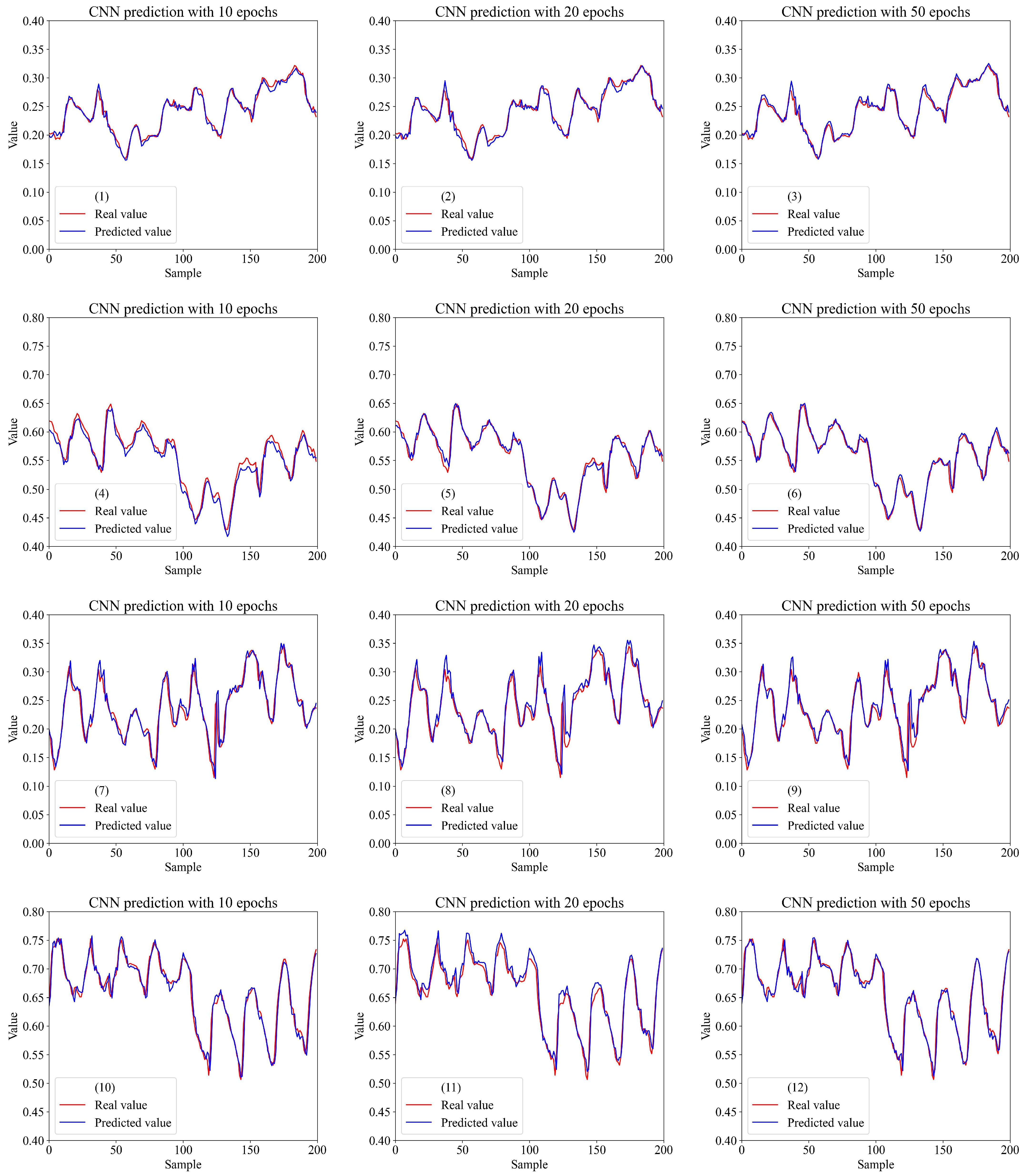 Jmse 11 01136 g006 Jmse 11 01136 g006