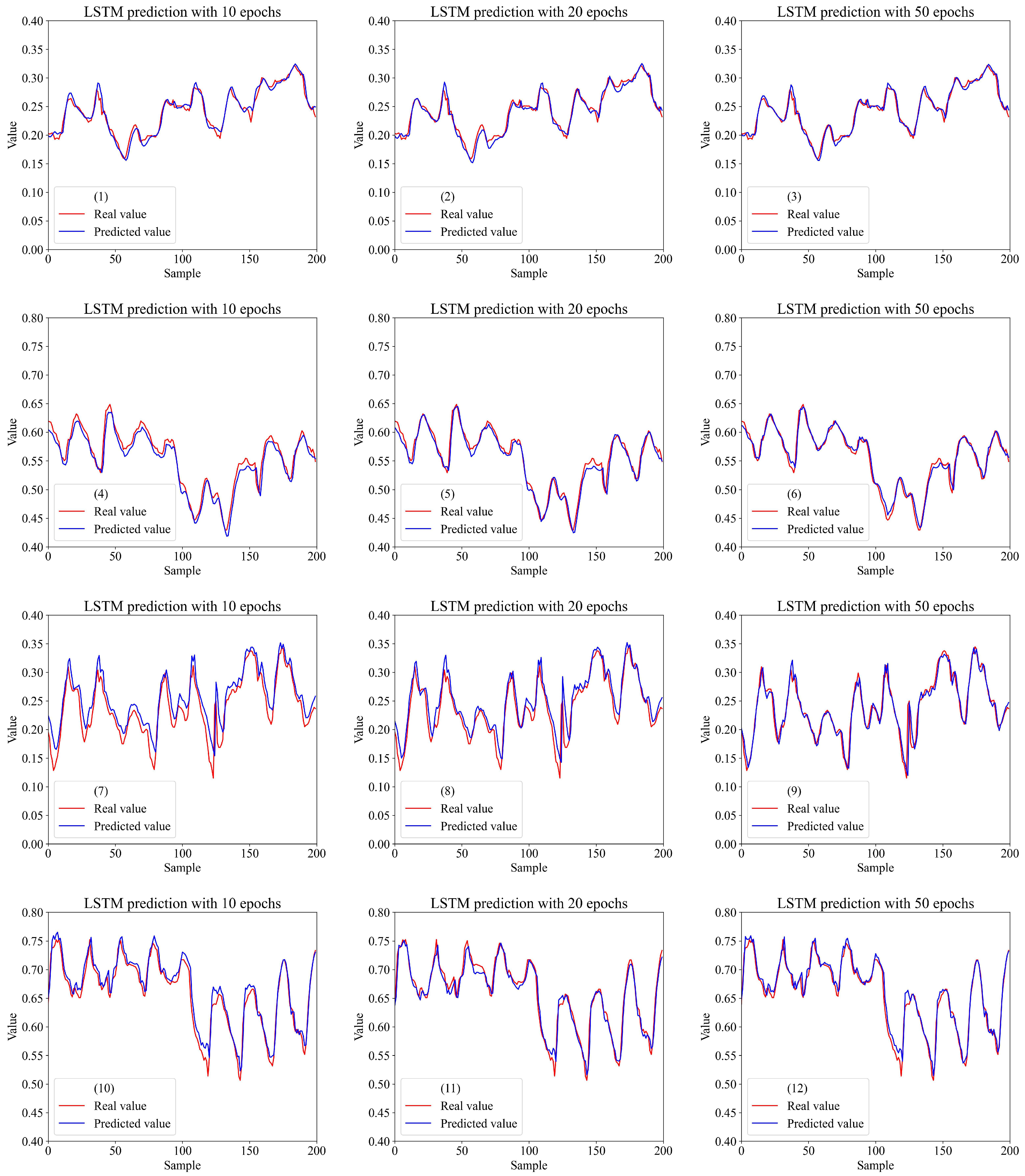 Jmse 11 01136 g007 Jmse 11 01136 g007