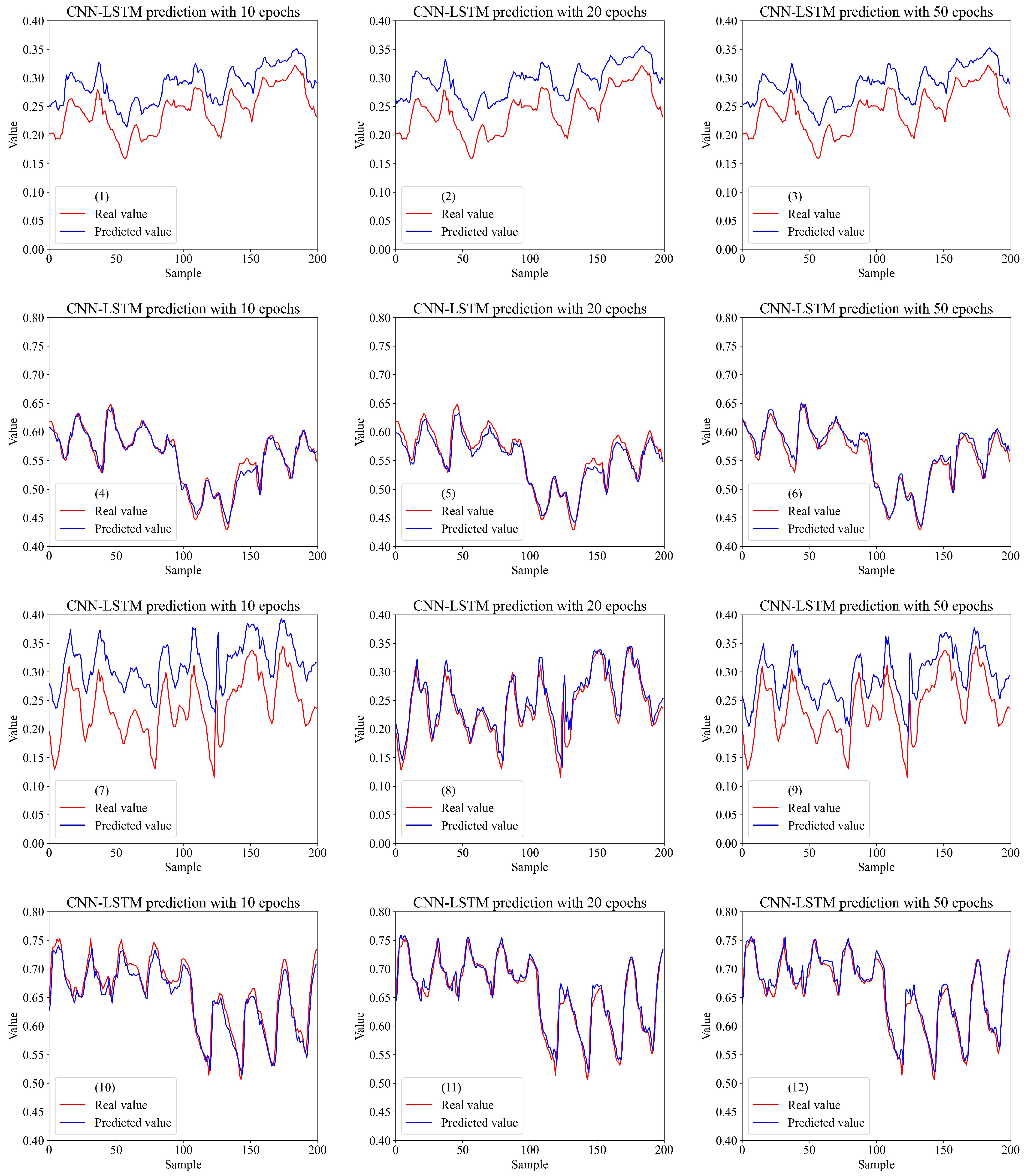 Jmse 11 01136 g008 Jmse 11 01136 g008