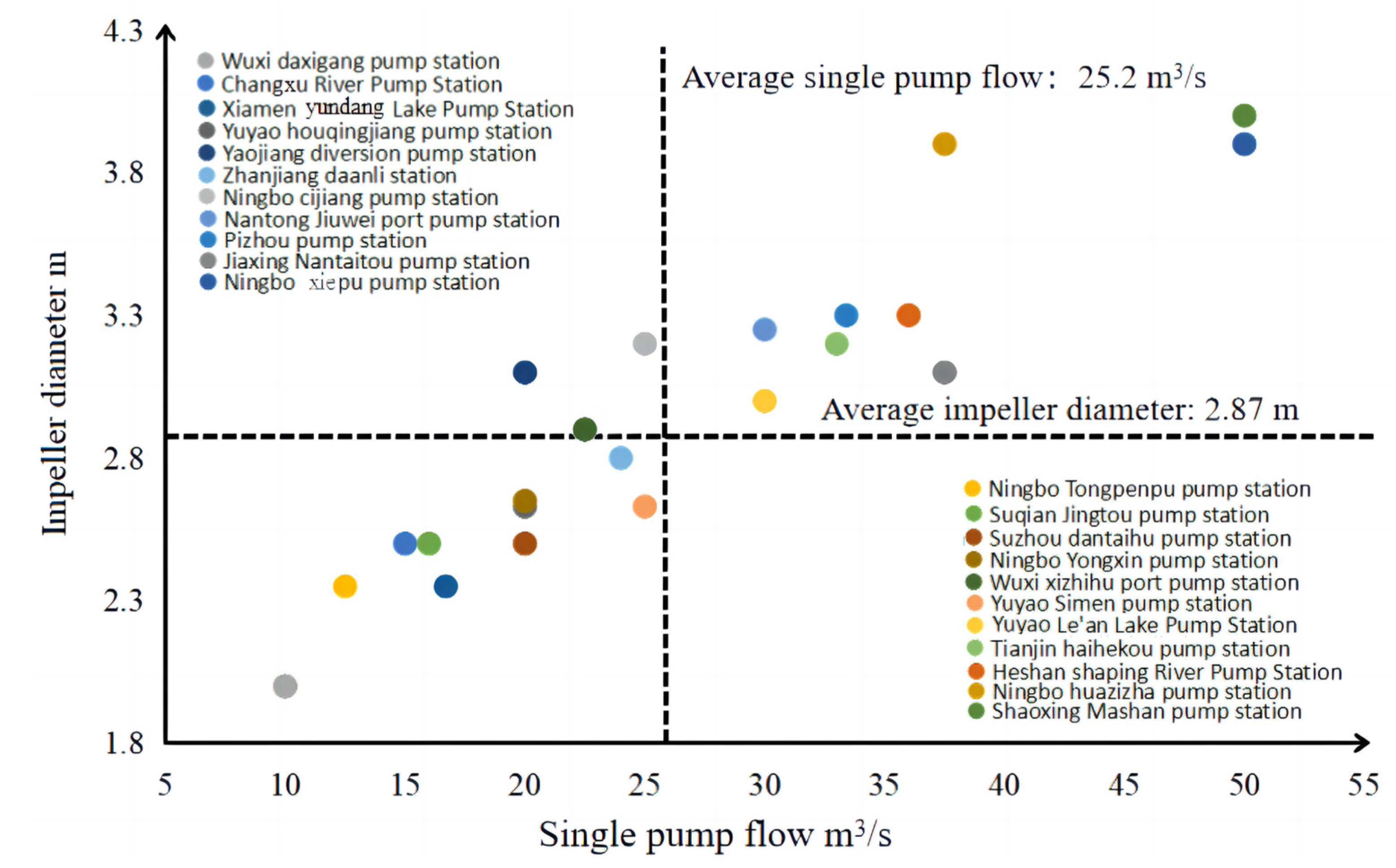 Jmse 11 01139 g001 Jmse 11 01139 g001