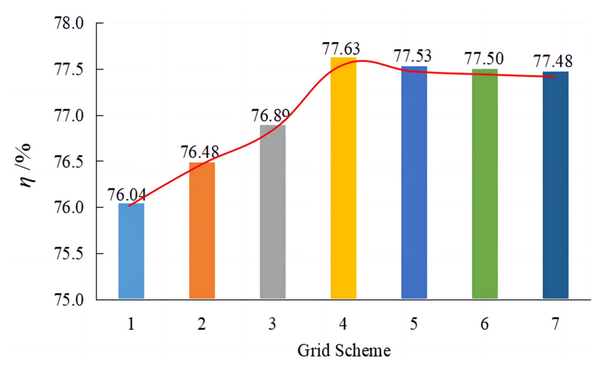 Jmse 11 01139 g006 Jmse 11 01139 g006
