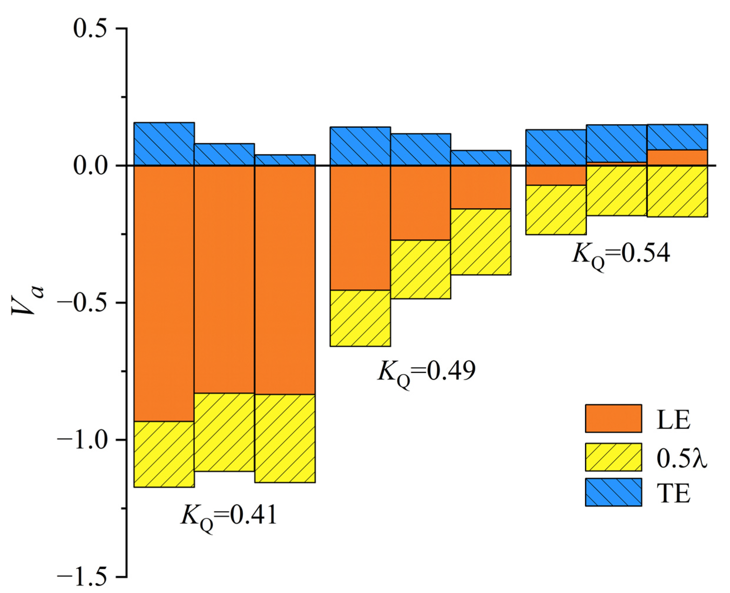 Jmse 11 01139 g011 Jmse 11 01139 g011