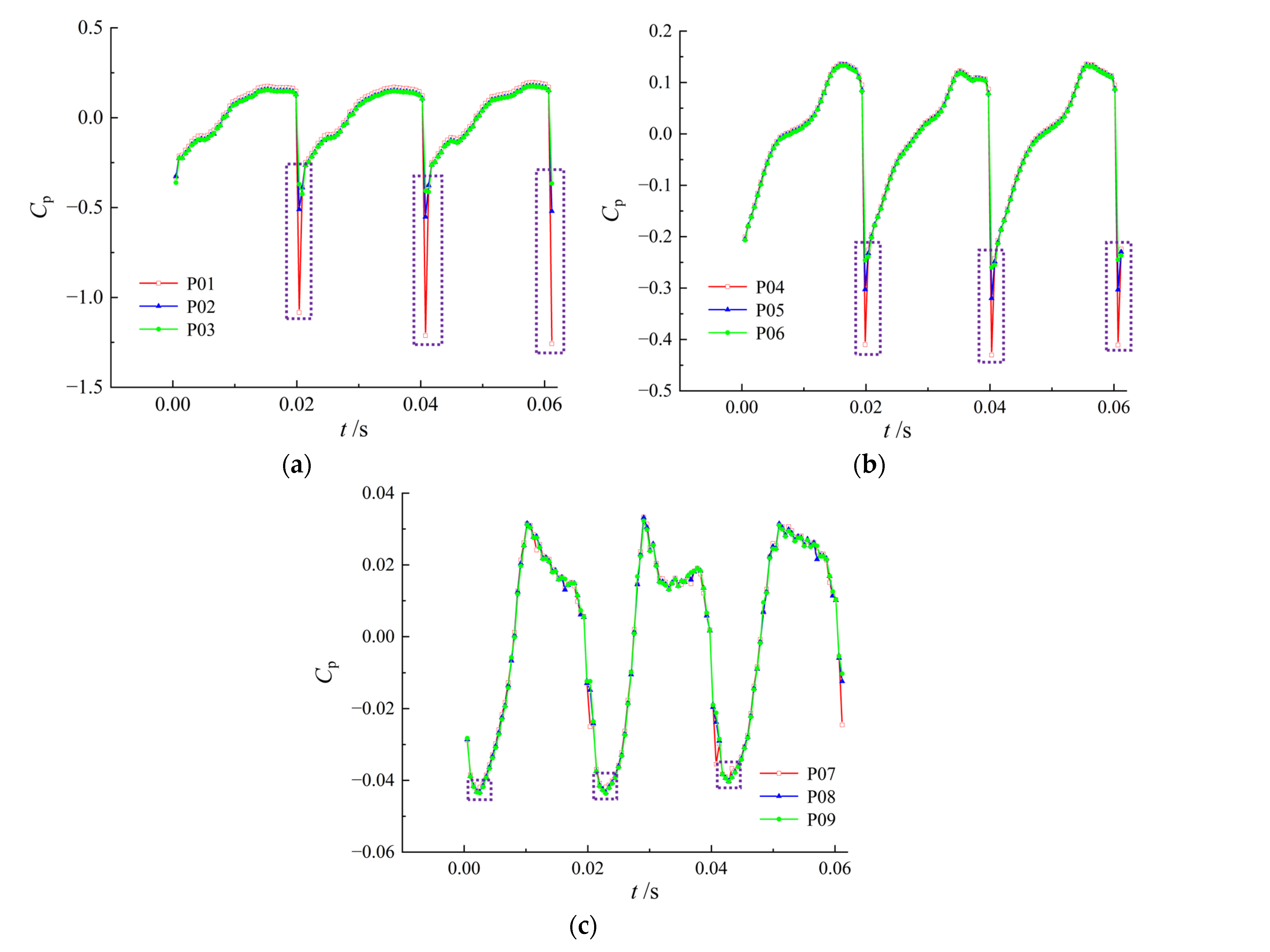 Jmse 11 01139 g020 Jmse 11 01139 g020