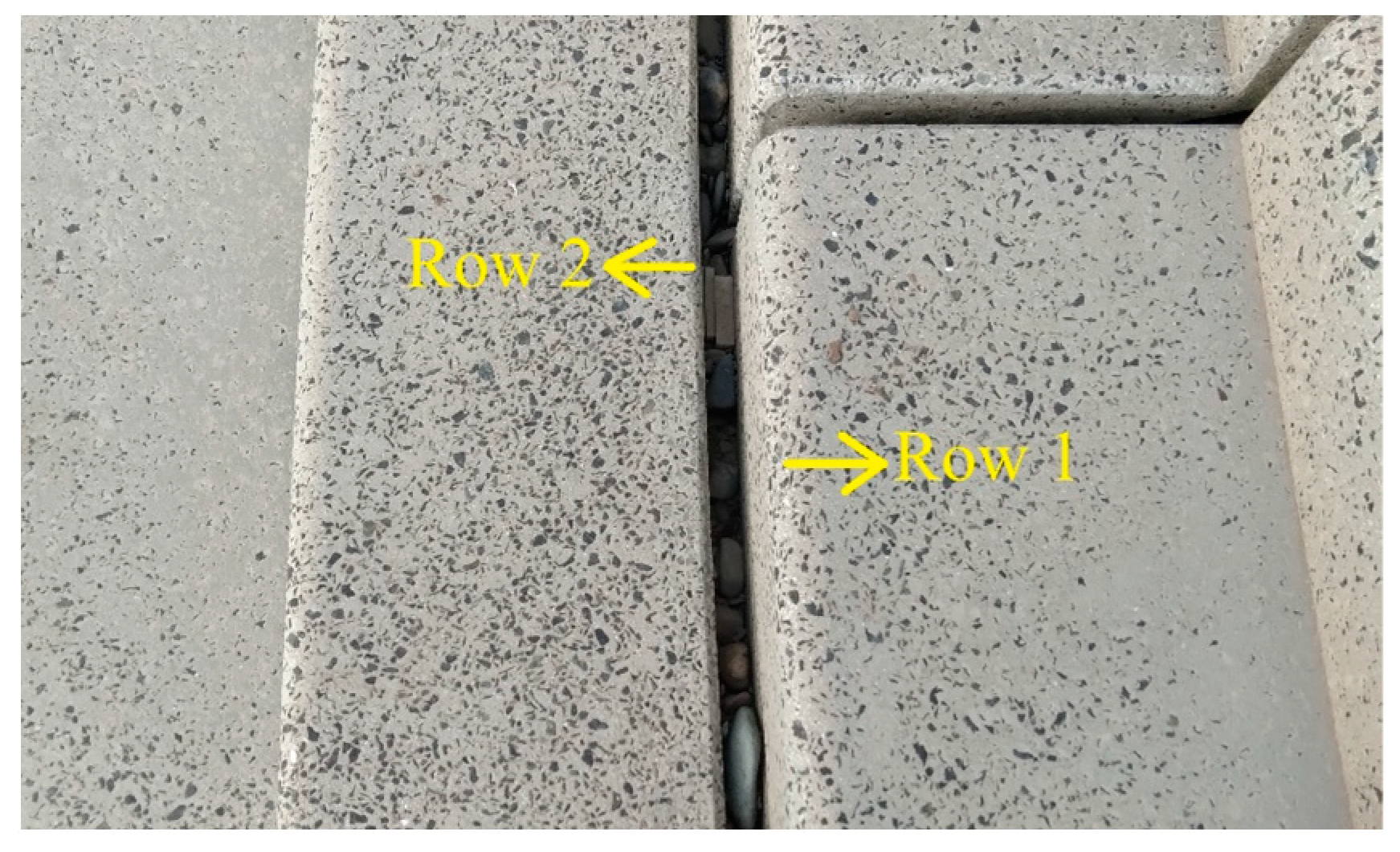 JMSE Free FullText Field Investigation into Abrasion of Concrete