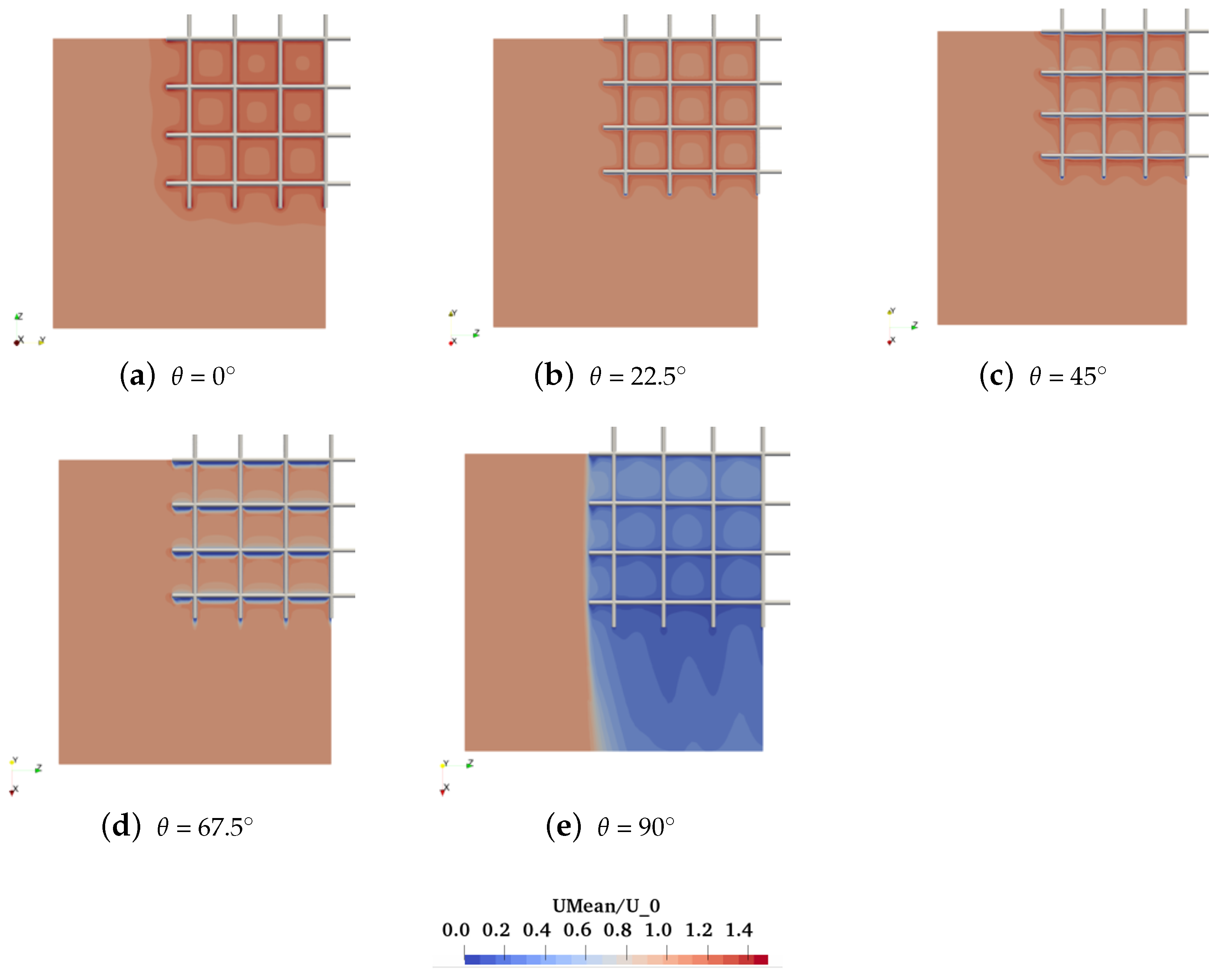 Jmse 11 01148 g005 Jmse 11 01148 g005