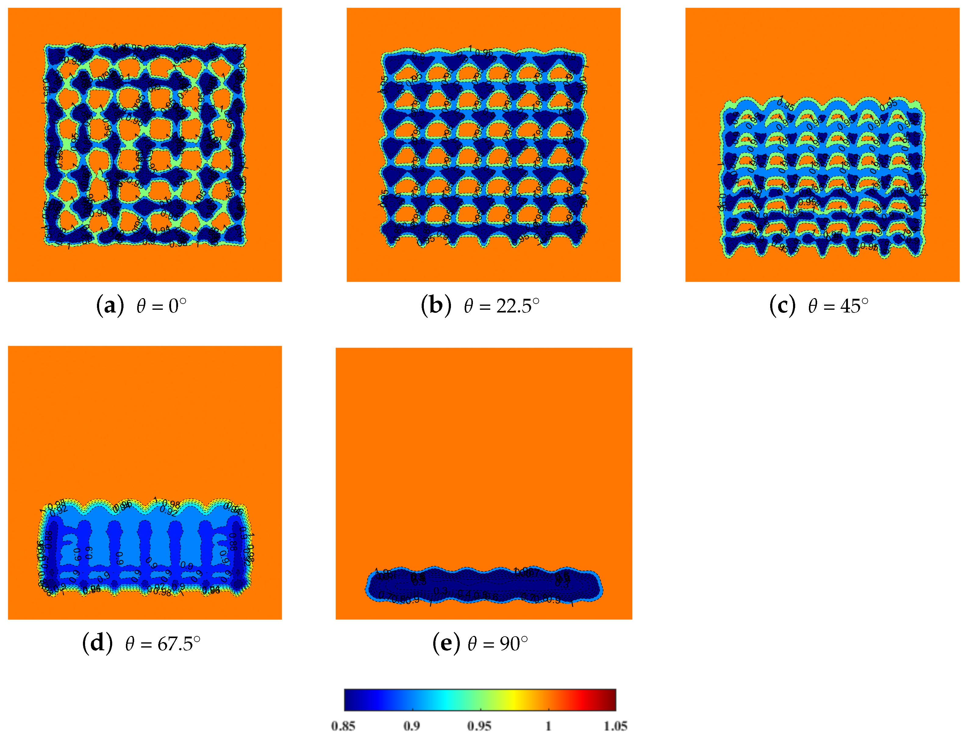 Jmse 11 01148 g007 Jmse 11 01148 g007