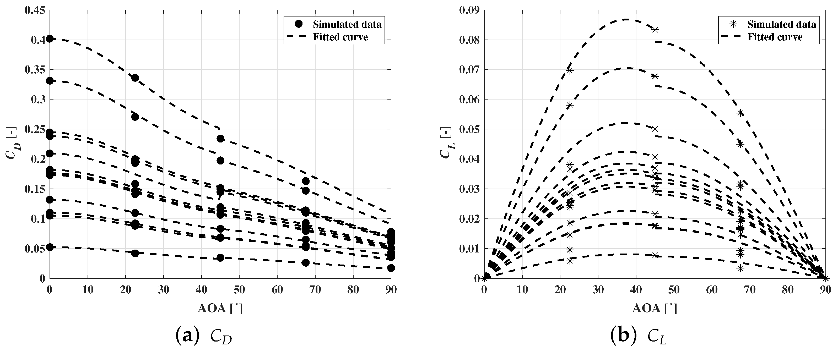 Jmse 11 01148 g008 Jmse 11 01148 g008