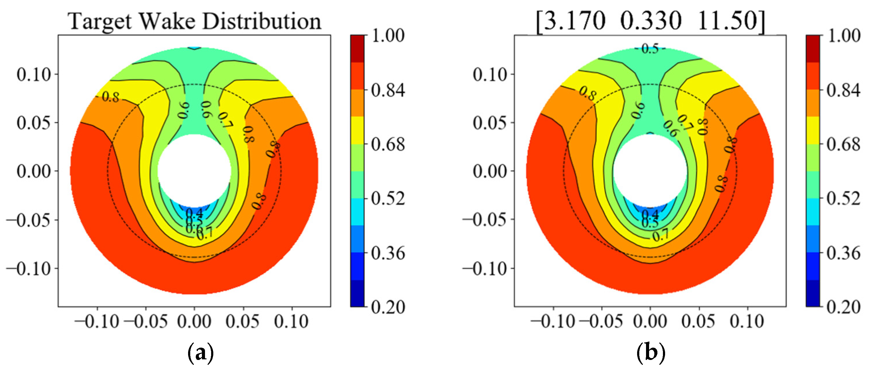 JMSE | Free Full-Text | Optimal Design of Flow Control Fins for a Small ...