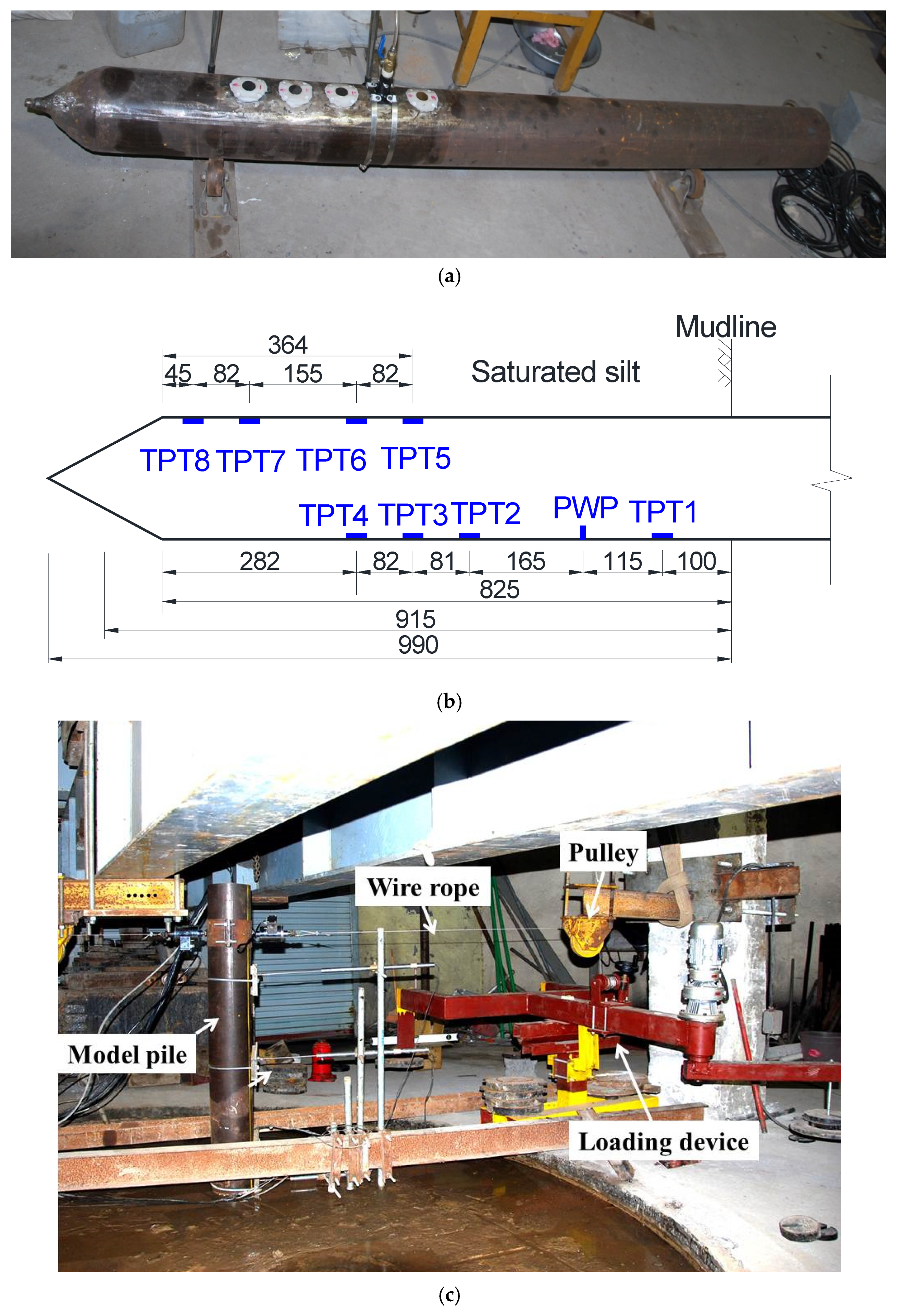 Jmse 11 01150 g004 550