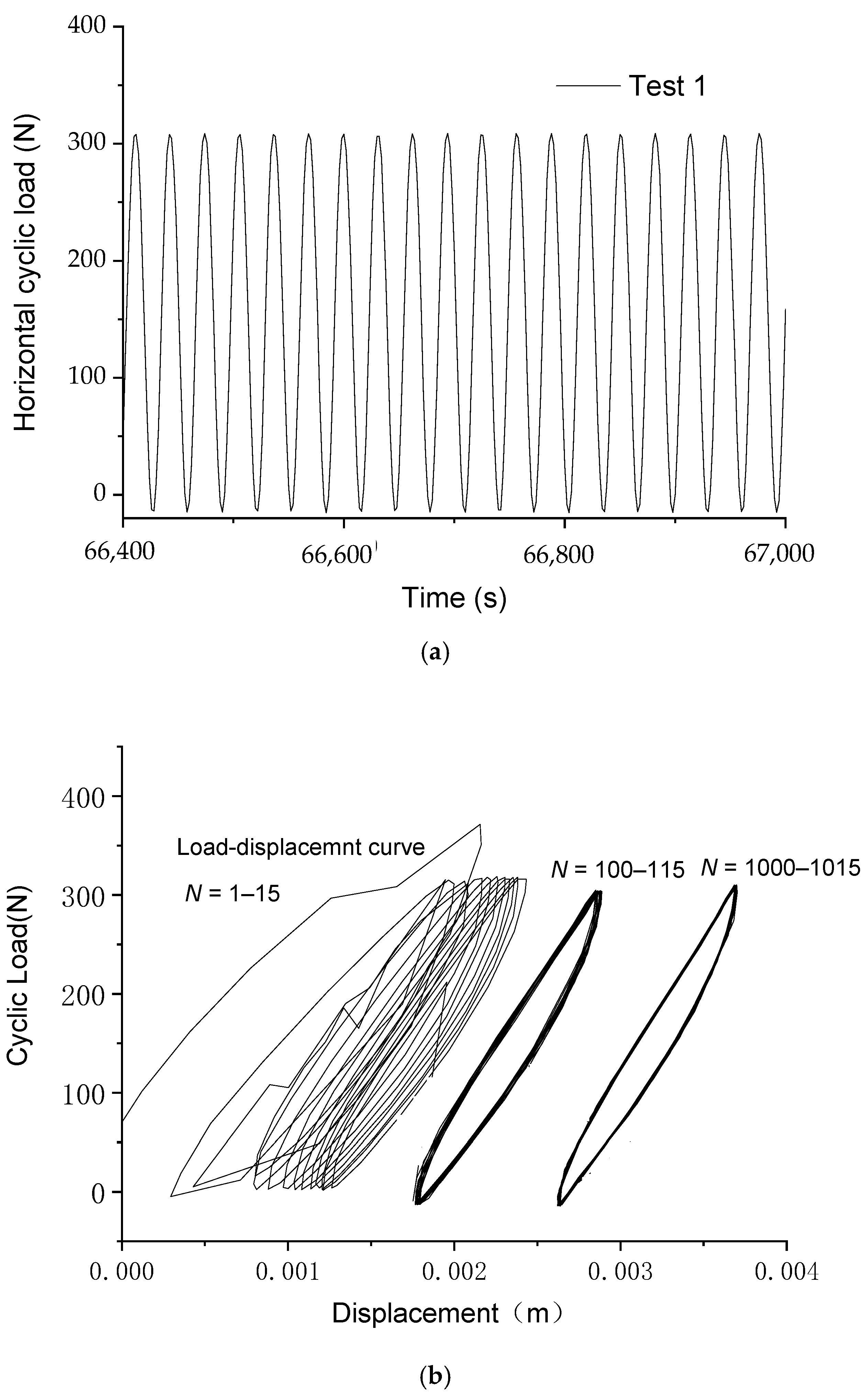 Jmse 11 01150 g005 550